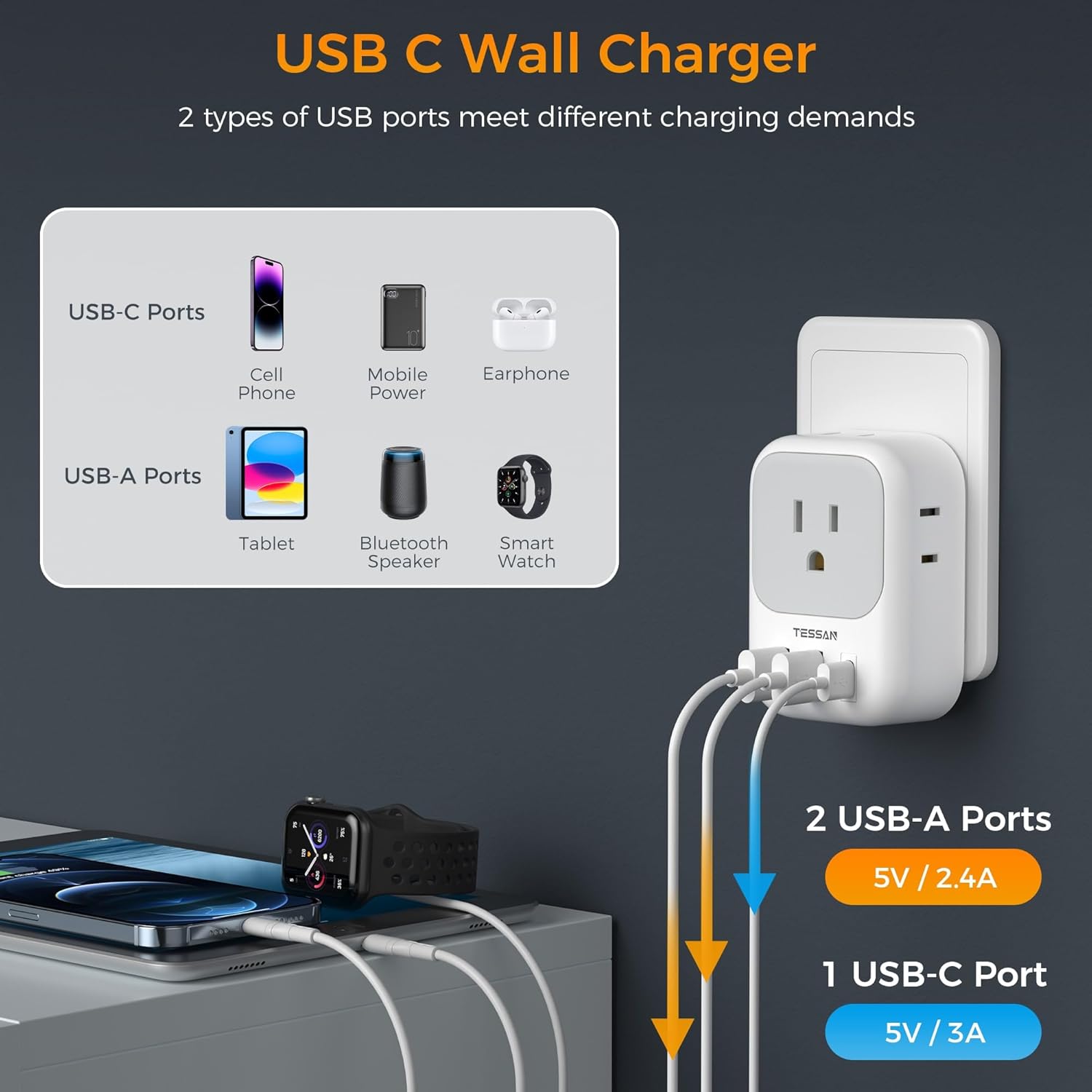 TESSAN – Adaptador de enchufe para Italia, paquete de 2 unidades, adaptador de corriente con 4 tomacorrientes, 3 cargadores USB (1 puerto USB C),