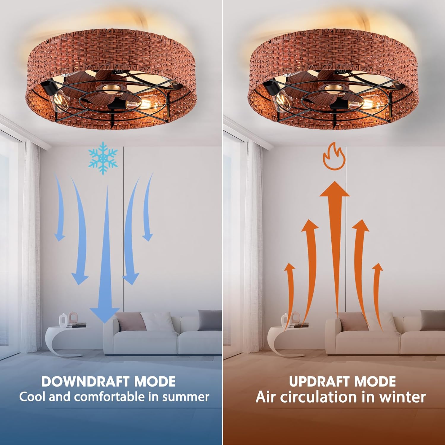 Ventilador de techo bohemio de ratán de 19 pulgadas con luz empotrada, ventilador de techo enjaulado de granja con control remoto reversible de 6