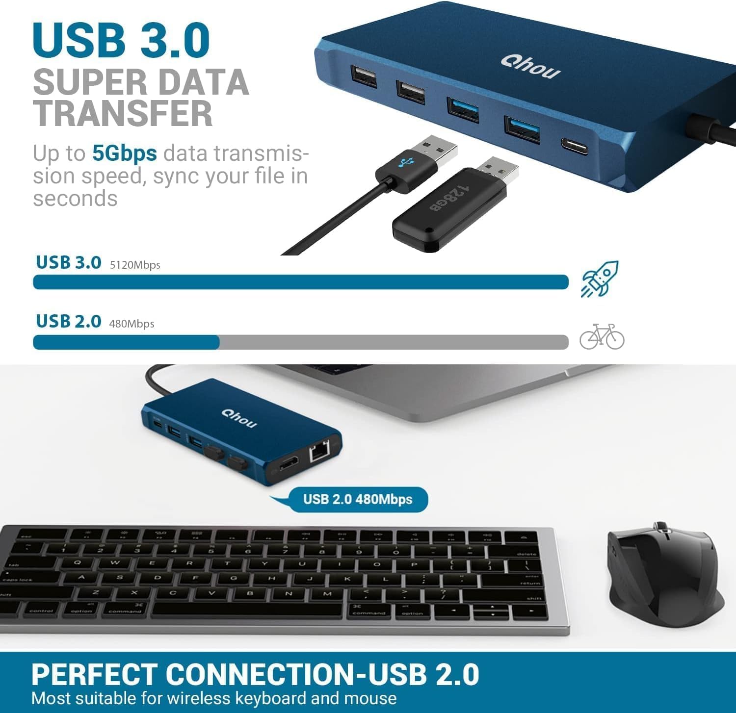 Estación de acoplamiento USB C con monitor doble, adaptador múltiple de pantalla triple USB C 13 en 1, concentrador portátil tipo C con 2 HDMI, VGA,