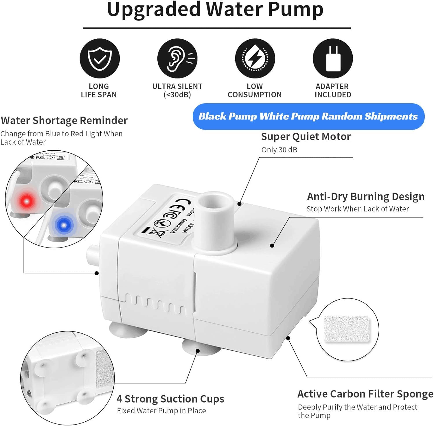 Kastty Fuente de agua para perros de 230 oz7 L, fuente ultra grande y ancha para mascotas con 5 filtraciones y bomba LED inteligente segura, ideal
