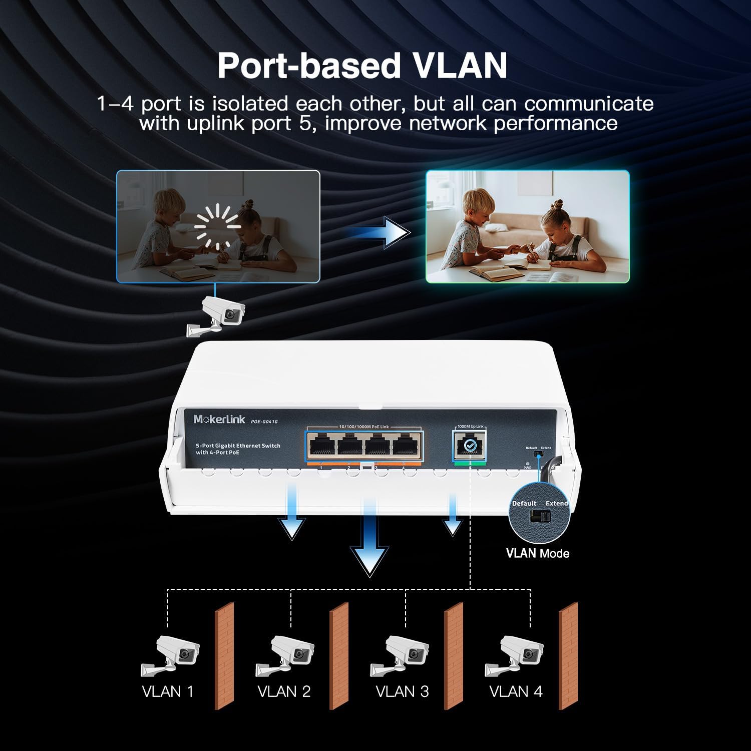 MokerLink Interruptor POE Gigabit para exteriores de 5 puertos, con 4 puertos POE+ de 1000 Mbps, 78 W IEEE802.3afat, interruptor sin ventilador Plug