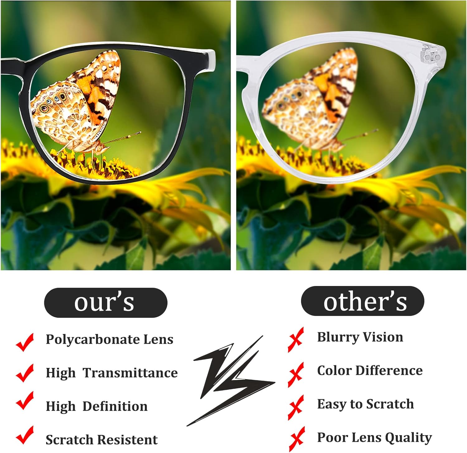 ALWAYSUV Myopía – Gafas clásicas negras envolventes con marco miope, para distancias cortas y miopes para mujereshombres, 3.0