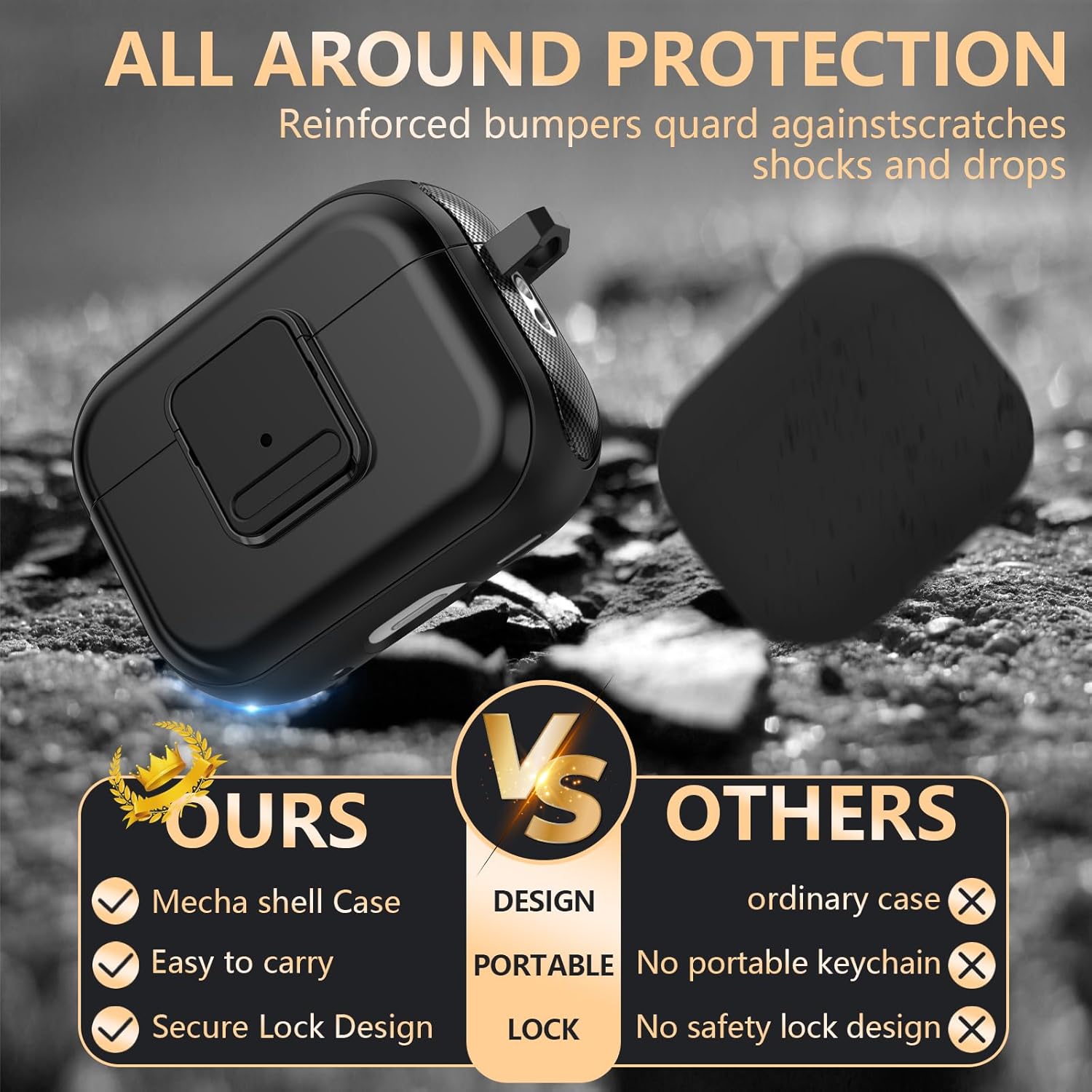 Funda para AirPods Pro de 2 generación con cerradura, lista para MagSafe, compatible con Airpods Pro de 21 generación (20222019), serie de textura