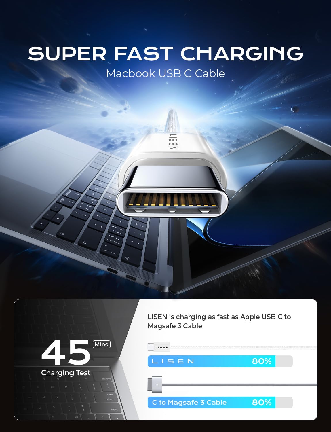 LISEN Cable de carga USB C a USB C de 240 W para iPhone 15MacBook ProAir 3.3 pies2 unidades, cable de carga rápida USBC a USBC para iPhone