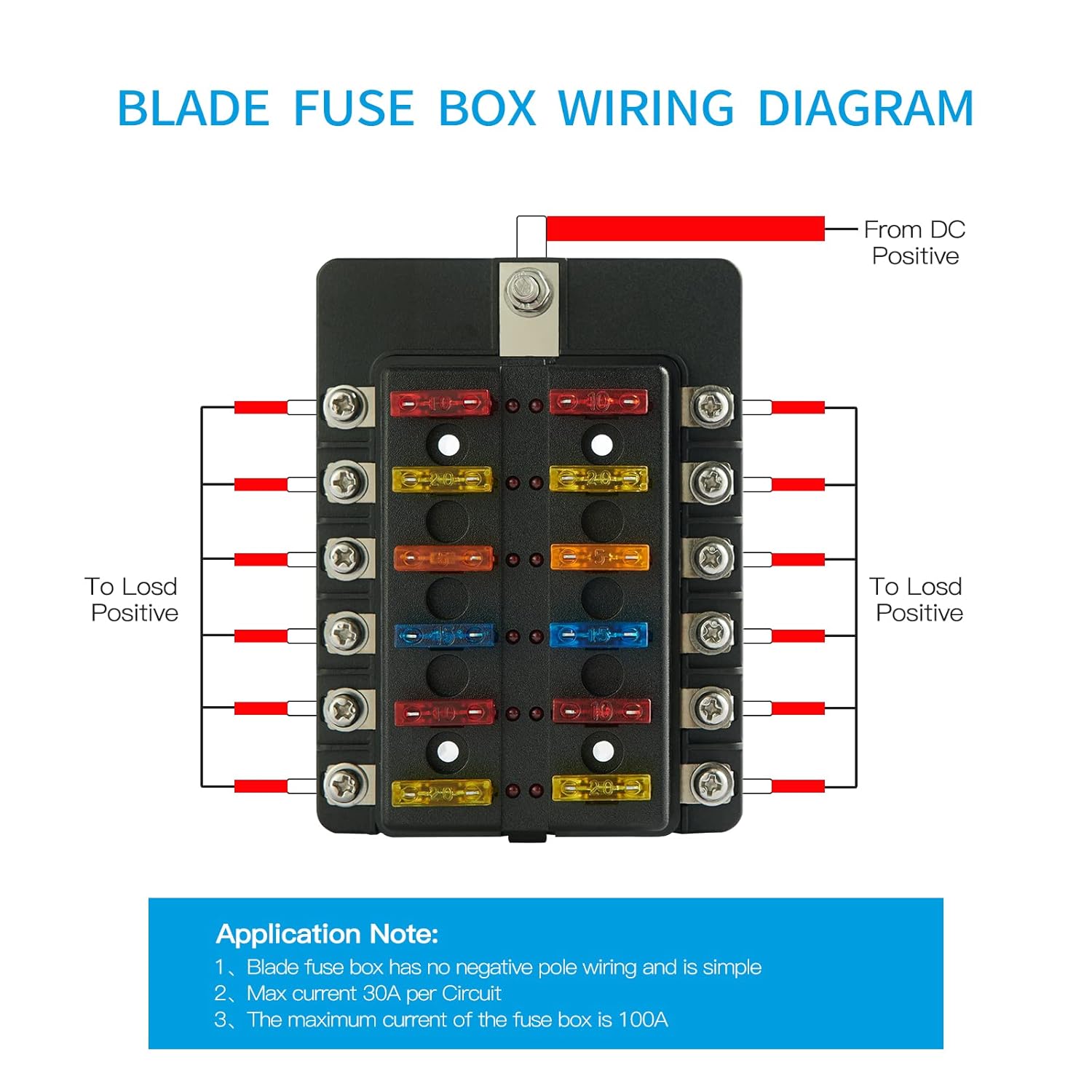 Soyond Bloque de fusibles de 12 voltios, caja de fusibles impermeable con indicador LED, cubierta a prueba de humedad para automóvil DC 12-24 V con