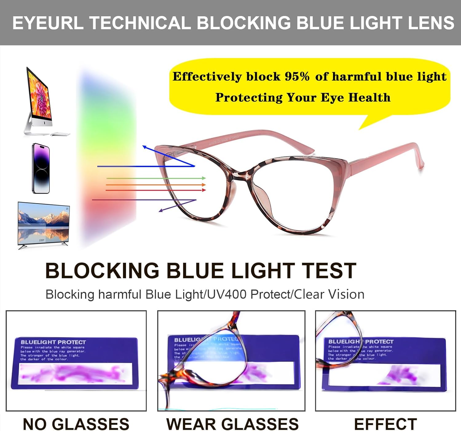 EYEURL Paquete de 5 lentes de lectura para mujer, diseño de ojo de gato, bloqueo de luz azul, lentes de computadora de moda con bisagra de resorte,