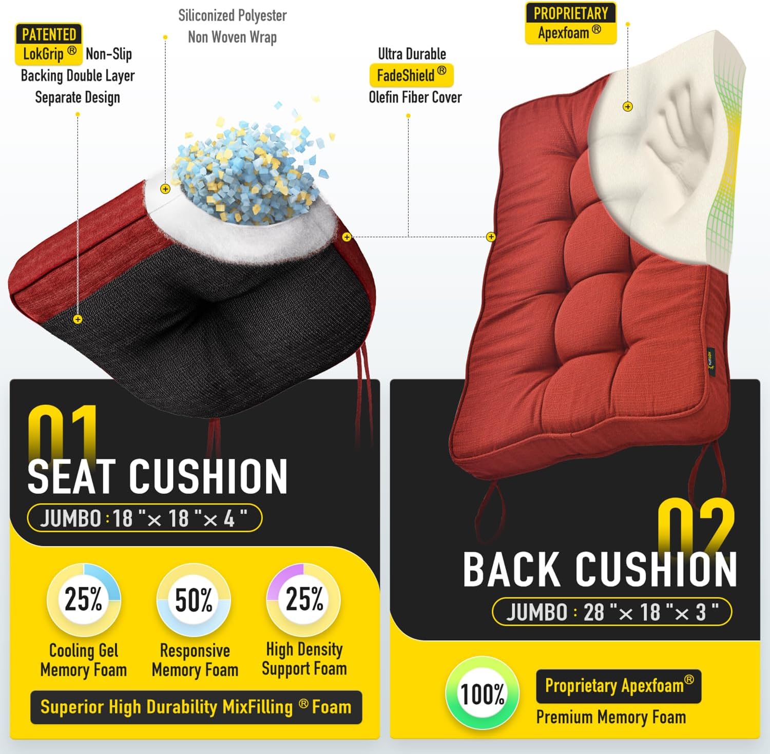 SUNROX FadeShield – Cojines de espuma viscoelástica para mecedora, resistentes al agua, antideslizantes, duraderos, juego de cojines de asiento y