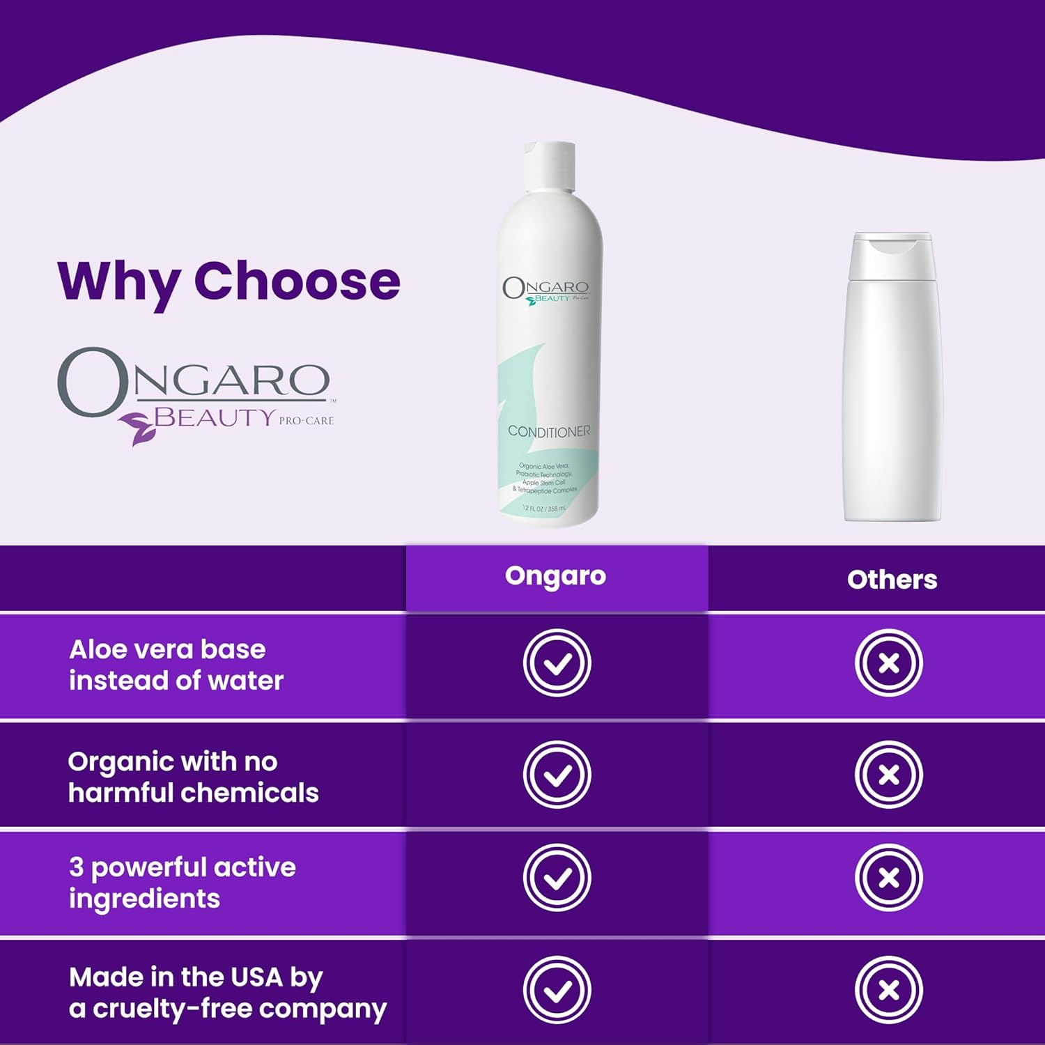 Ongaro Beauty – Acondicionador orgánico para el cabello, acondicionador profundo con aloe vera, probióticos, péptidos, vitamina E y células madre de