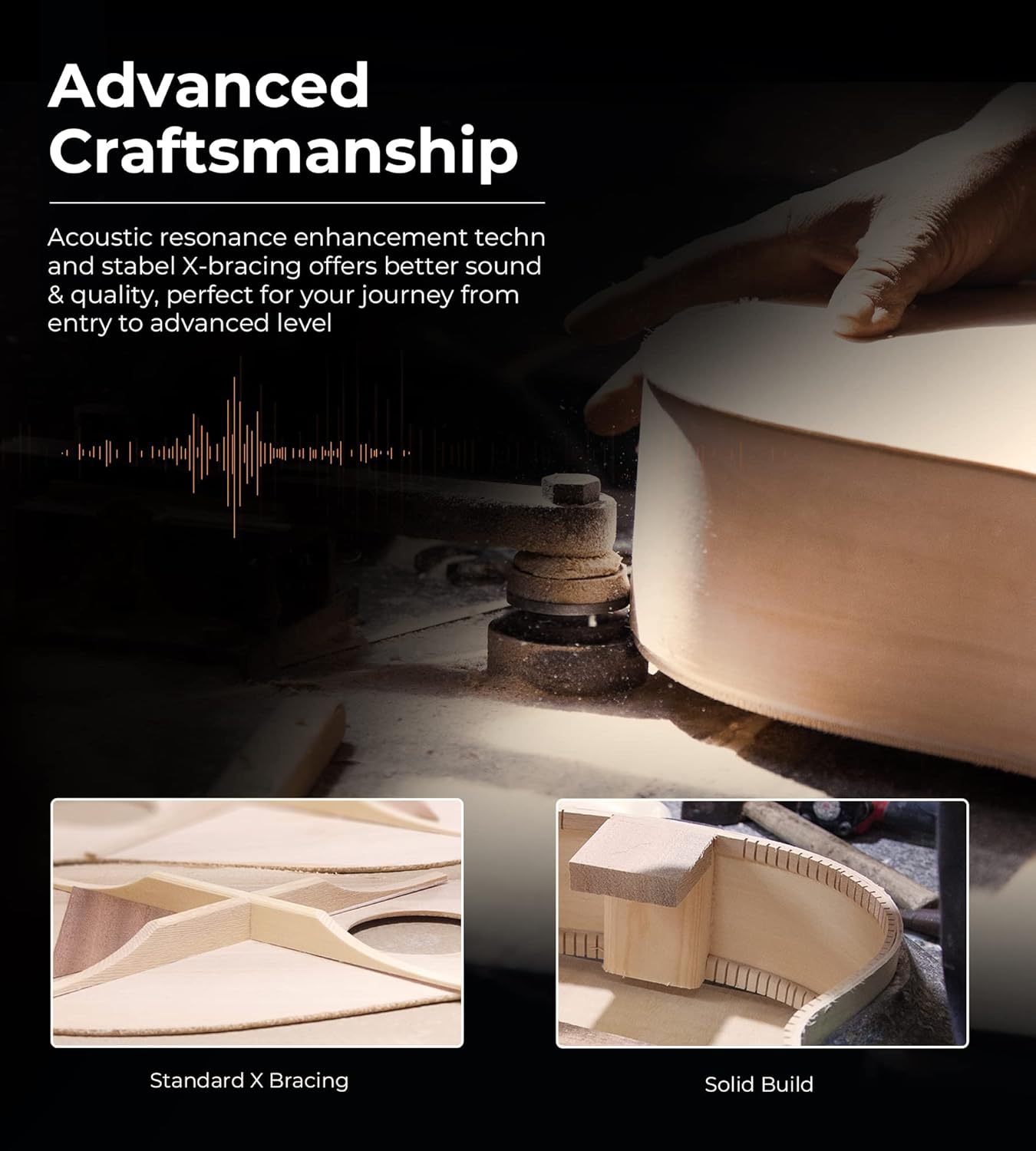 Vangoa Guitarra clásica, guitarra de cuerda de nailon de 39 pulgadas, guitarra española para principiantes de tamaño completo con tapa de abeto y