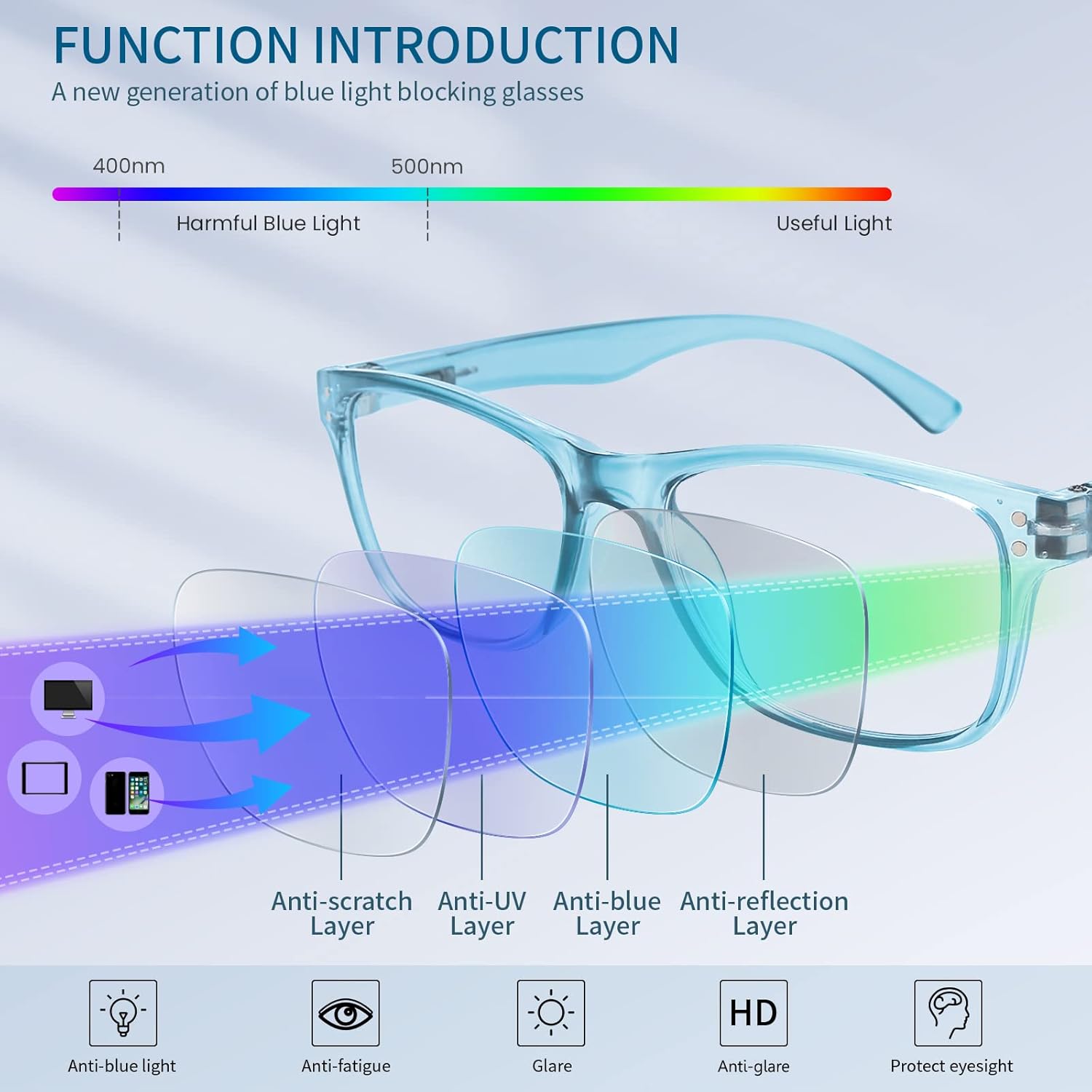 Lentes de lectura con bloqueo de luz azul para mujer, lentes de computadora antirreflejos, antifatiga y anti rayos UV, anteojos cuadrados falsos