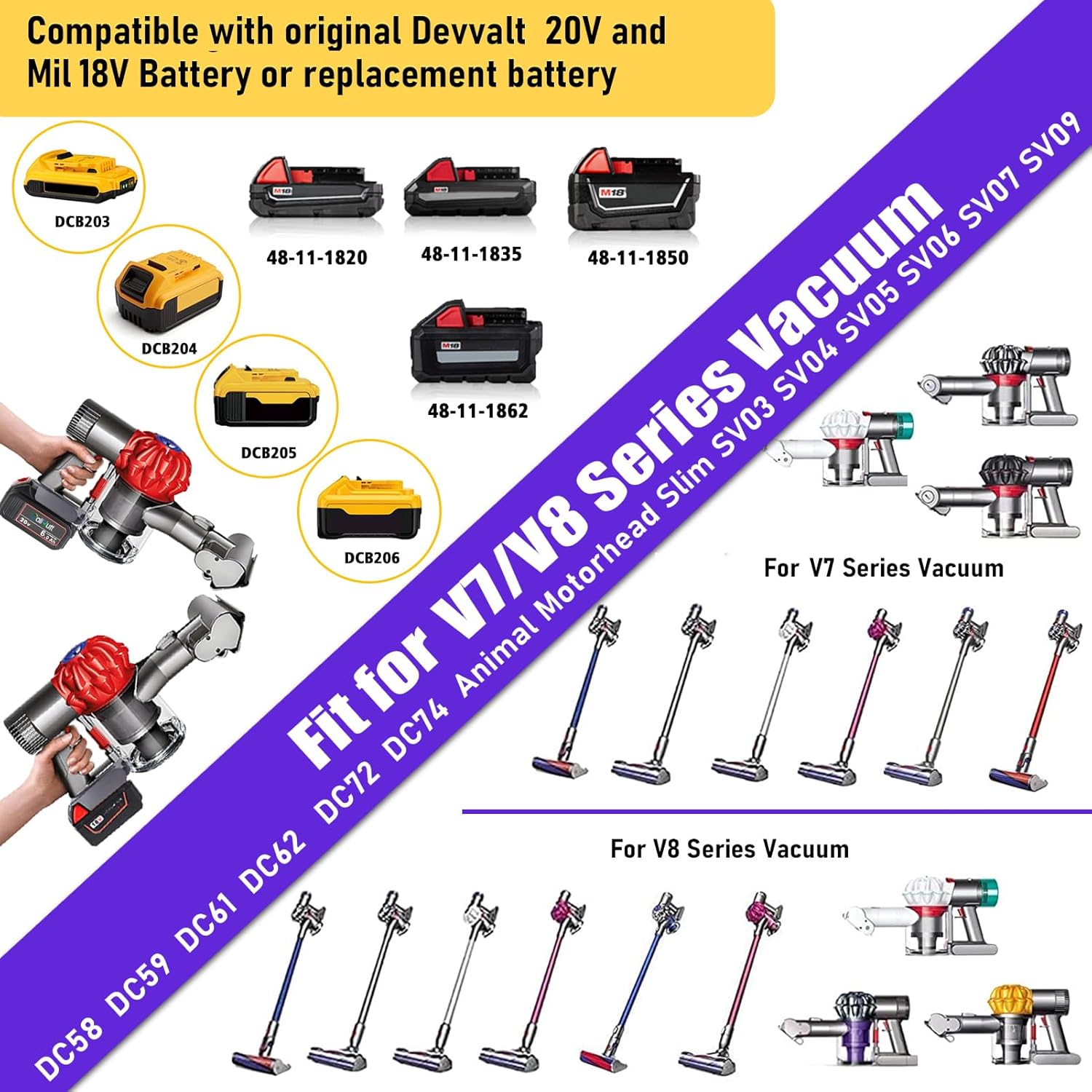 Adaptador V7V8 para batería de aspiradora V7+V8, conversión para Devvalt 20VMil 18V Batería de litio Reemplazo para V7 V8 Animal Absolute Stick