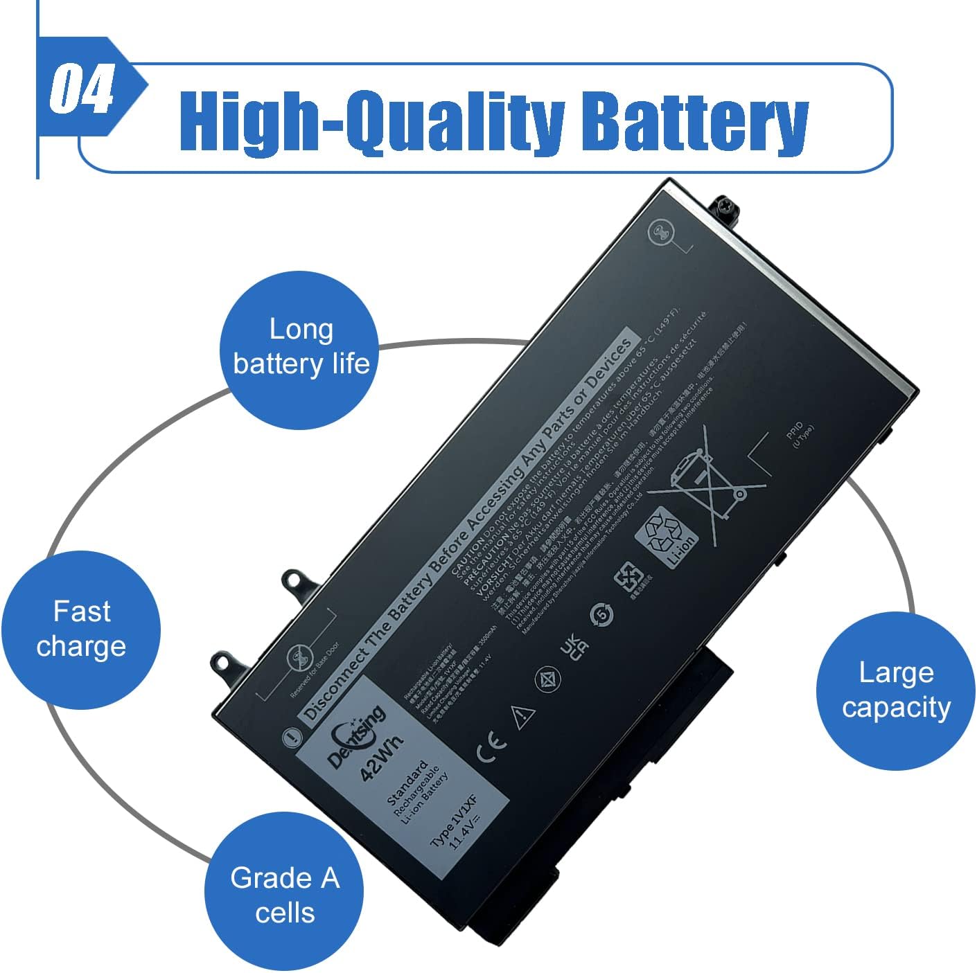 Dentsing 1V1XF – Batería para portátil compatible con Dell Latitude 5400 5410 5500 5510 Precision 3540 3550 Inspiron 7590 7591 7791 2 en 1 Series