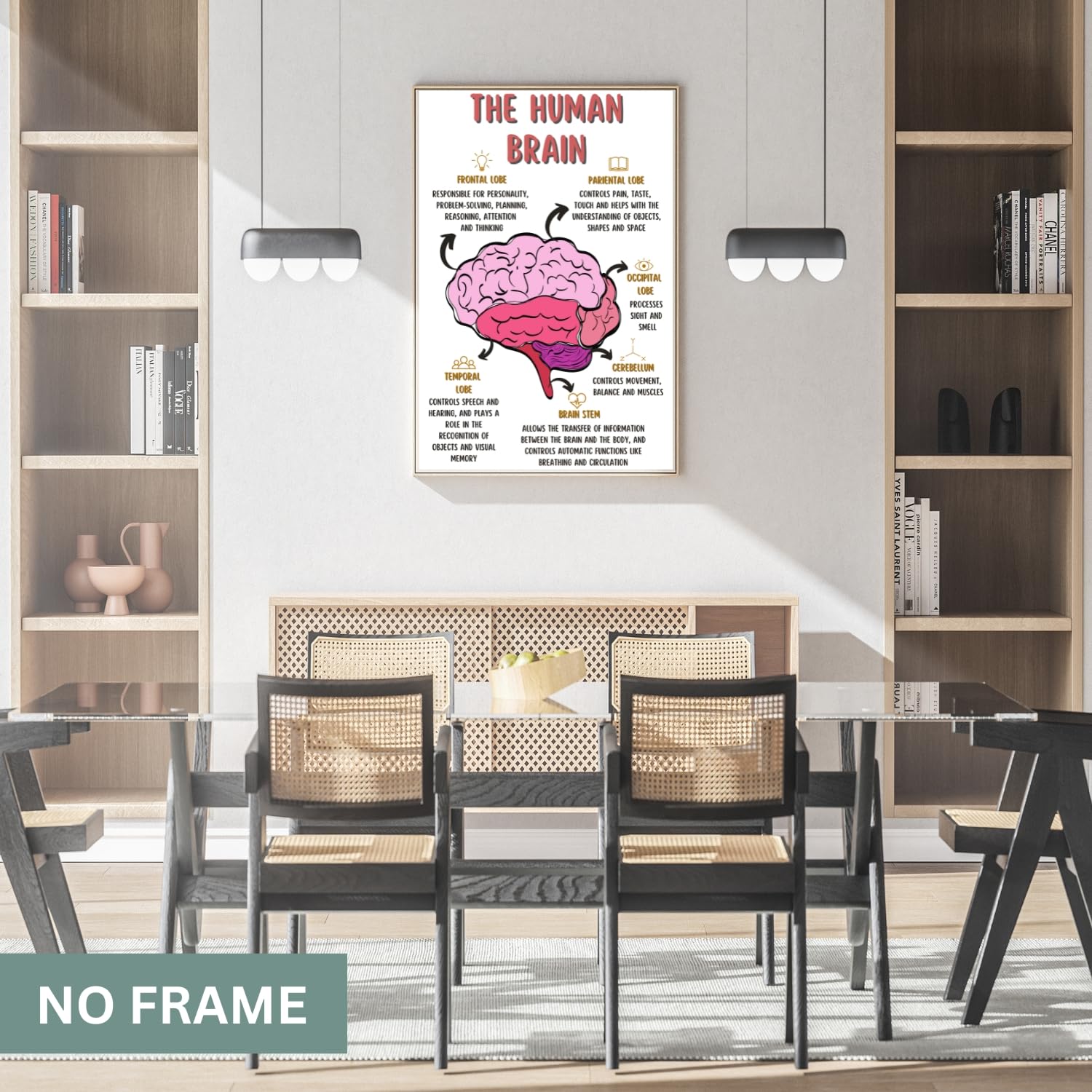 The Human Brain Poster, Mental Health Office Print, Therapy Decor Art, Therapist Psychologist Guidance Counselor Office Decor Wall Art – 11×17 in.