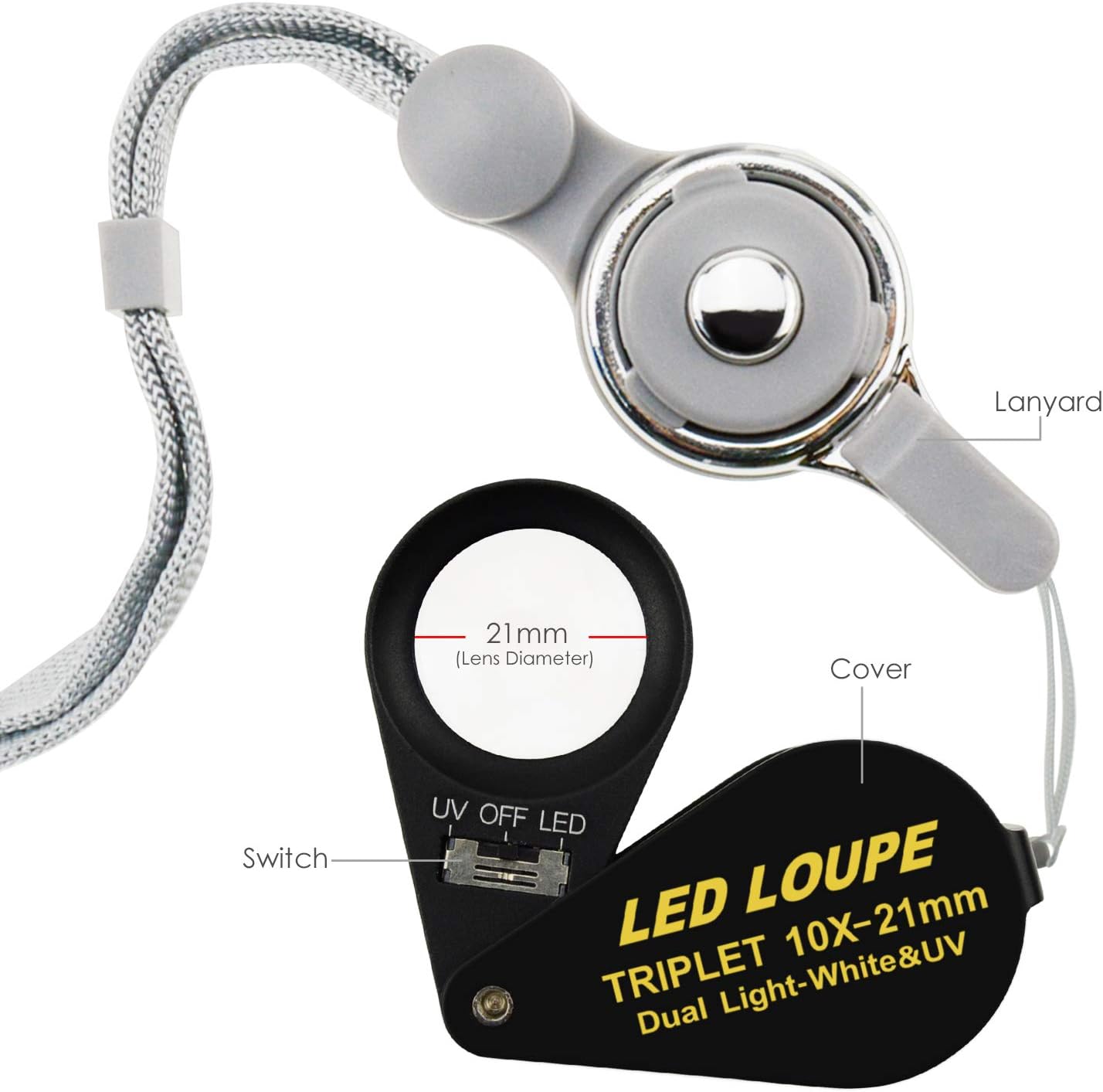 0.394 x 0.827 in lupa joyero lupa LED UV triplete lente lupa gema óptica herramienta acromática aplanática plegable bolsillo negro marco para