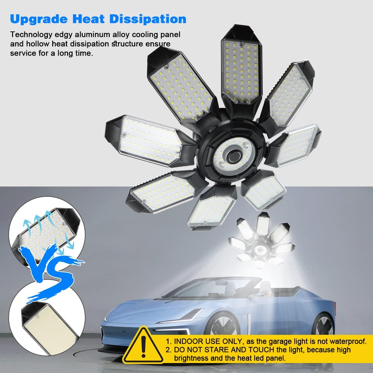 POLARPRA Luz LED de garaje  200 W 20000 lm súper brillante 6500 K luces de garaje LED de techo con 8 paneles ajustables compatibles con enchufe de