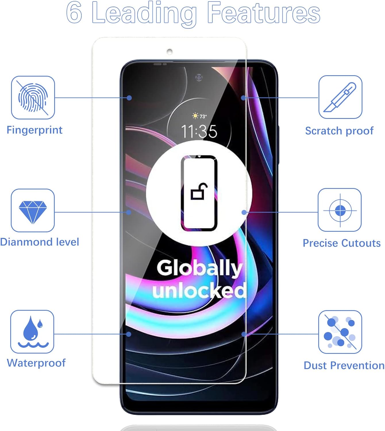 Paquete de 3 protectores de pantalla para Motorola Moto Edge 2021 con 3 protectores de lente de cámara, vidrio templado 9H, sin burbujas,