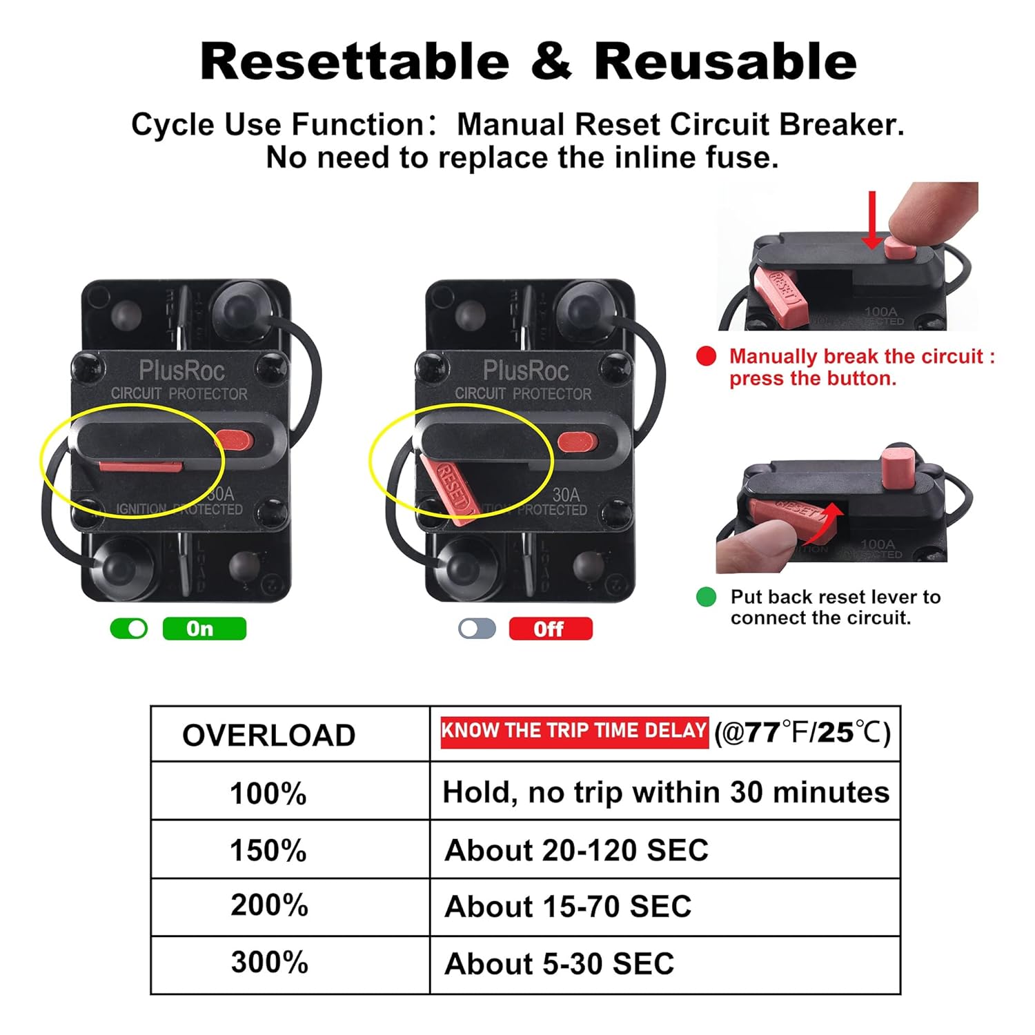 PlusRoc Disyuntor de amplificador con interruptor de reinicio manual para motor de arrastre de barco, remolque, camión, vehículo RV