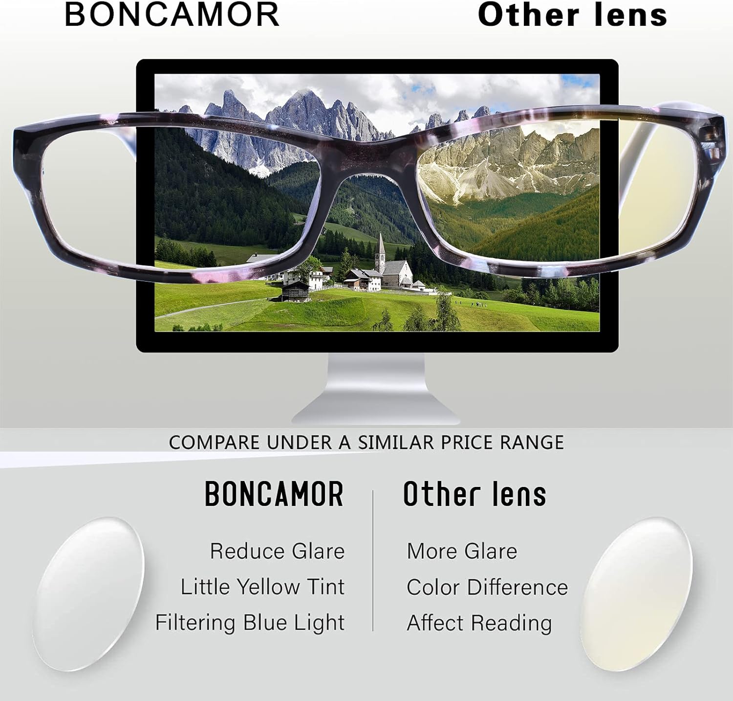 VIDEBLA Paquete de 5 lentes de lectura para computadora para hombres y mujeres, antifatiga ocular, lentes de bloqueo de luz azul para leer (5