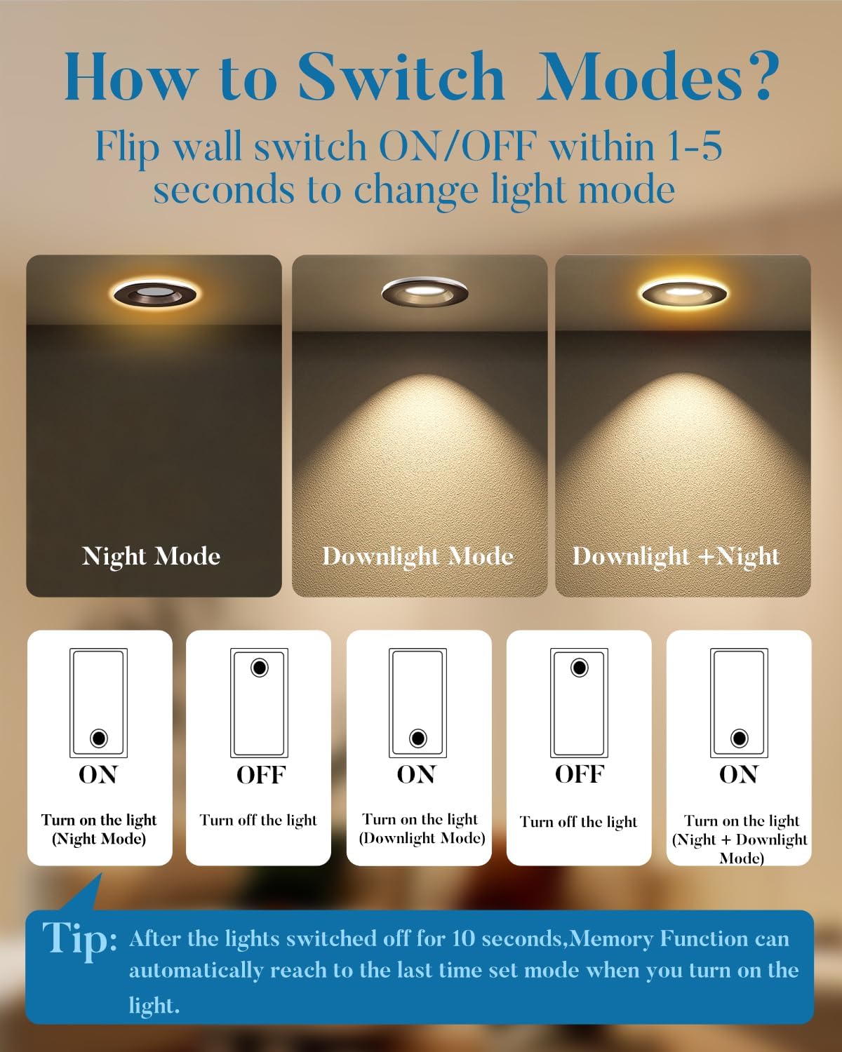 Luz empotrable LED suave de 6 pulgadas con luz nocturna, 12W  100W 1200LM Iluminación empotrada de 6 pulgadas, 3000 K4000 K5000 K luces de lata