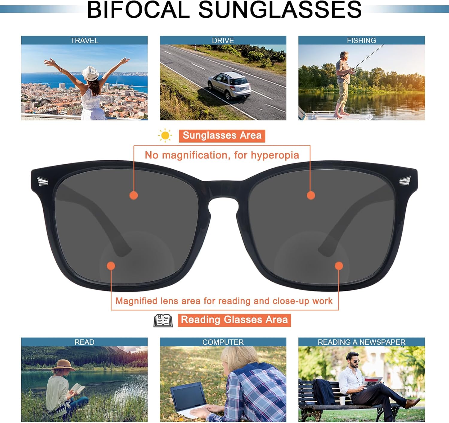SIGVAN Paquete de 4 lentes de sol de lectura para mujeres y hombres, protección UV 400, bisagra de resorte, lentes de sol para lector al aire libre,
