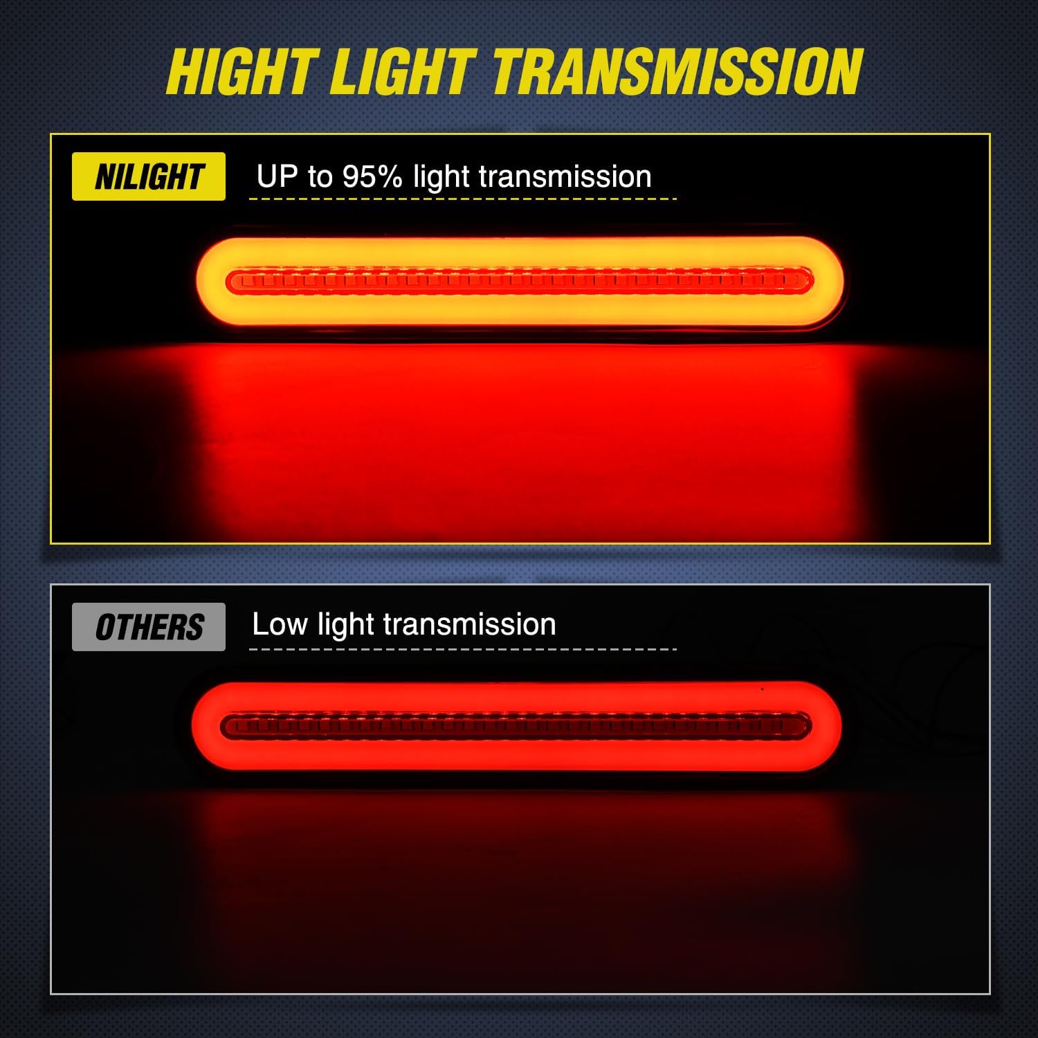 Nilight Barra de luz trasera para remolque con 3 en 1, luces de freno de parada, luces de freno, paquete de 2 unidades de 9 pulgadas, 100 luces LED