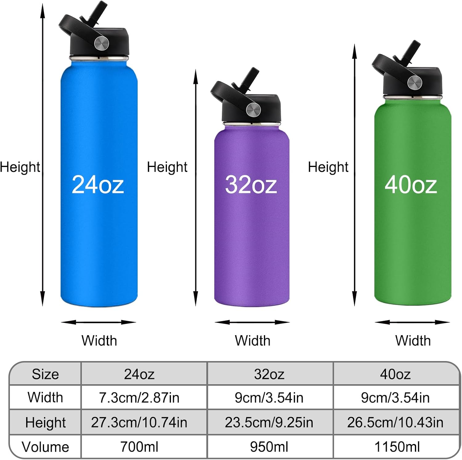 Botellas de agua personalizadas con tapa de popote para deportes, botella de agua aislada de acero inoxidable personalizada con nombre o texto,