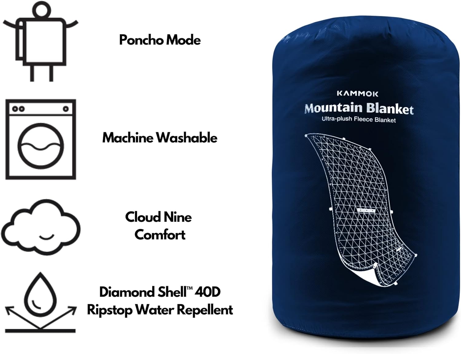 KAMMOK Manta de montaña  Forro polar ultra afelpado, resistente al agua, portátil, duradera, para interiores y exteriores (84 x 50 pulgadas), color