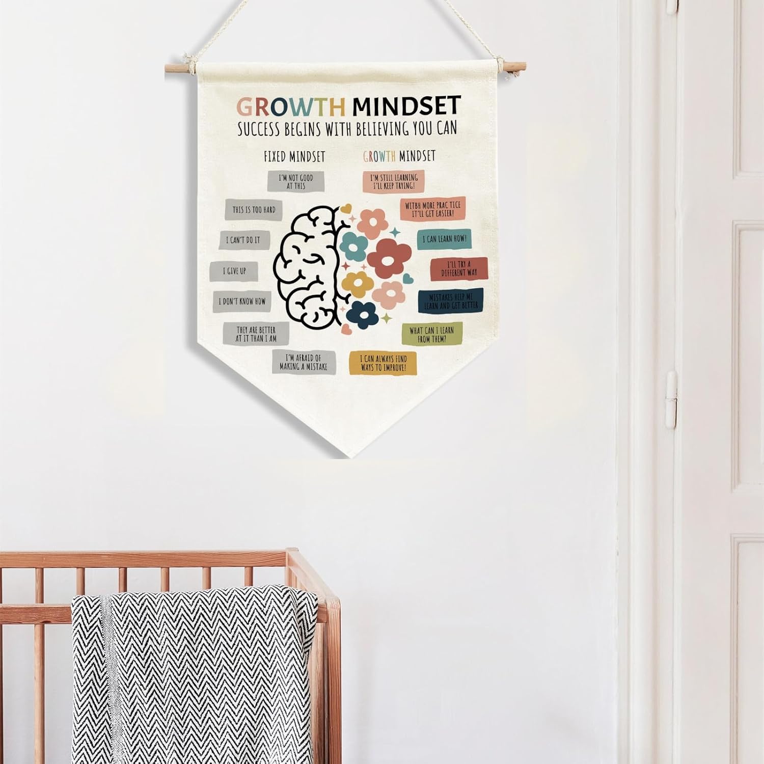 Cartel de lona para colgar en la pared de Growth Mindset vs Fixed Mindset Kid, Salud Mental Aula Sala de Juegos, Terapia Artística, Decoración de