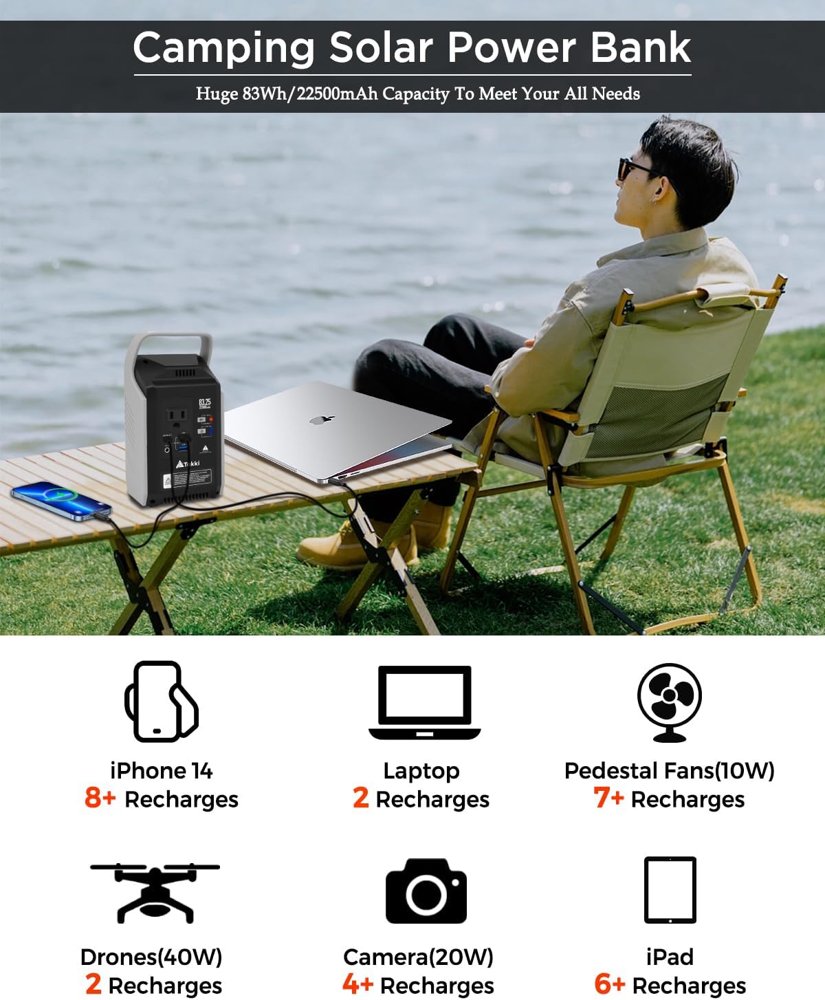 Takki Banco de energía portátil con salida de CA, pico de 120 W110 V, cargador portátil para portátil, estación de energía de 22500 mAh, batería de