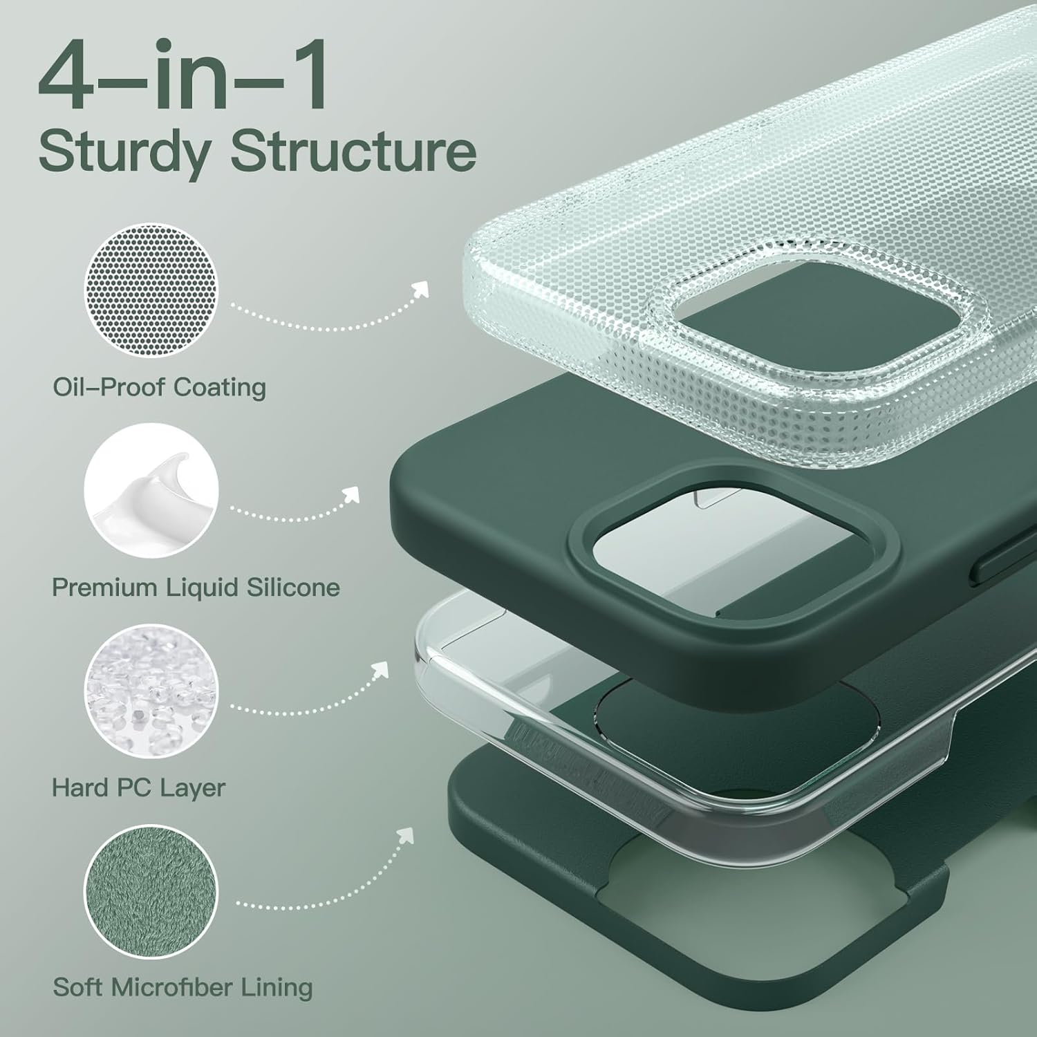 JETech Funda de silicona para iPhone 14 Pro de 6.1 pulgadas, suave al tacto, funda protectora de cuerpo completo, a prueba de golpes con forro de