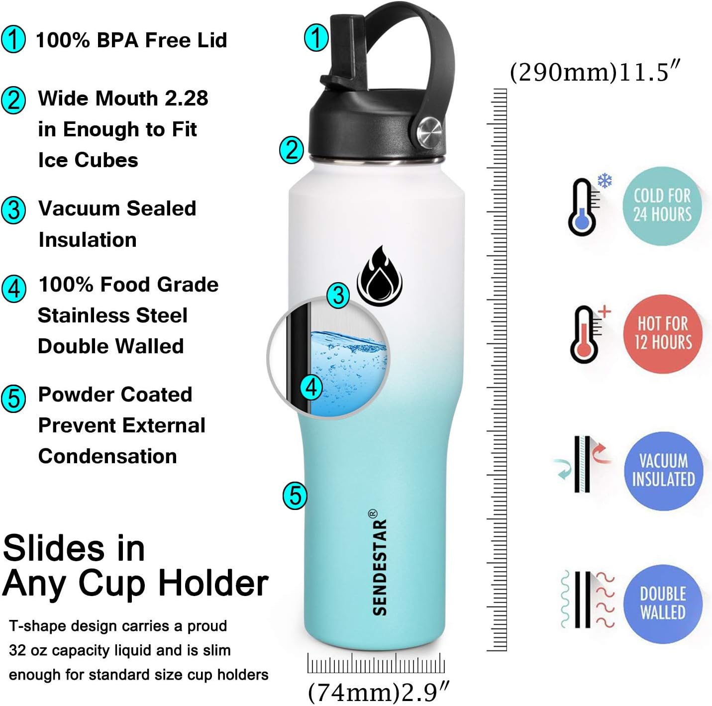 SENDESTAR – Botella de agua de 0,9 L, 2 tapas (tapa con pajita), boca ancha de acero inoxidable aislada al vacío, doble pared, mantiene los líquidos