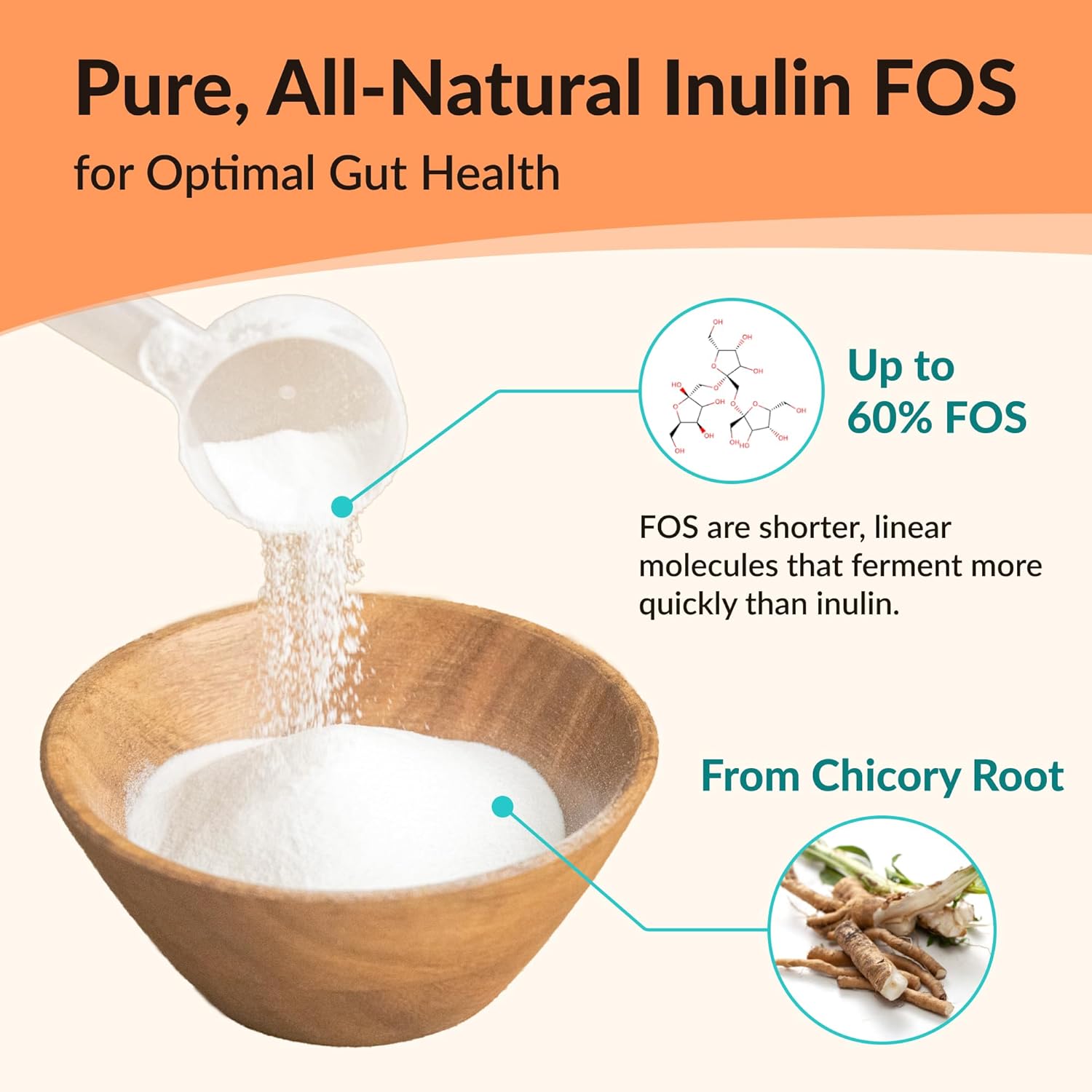 Pure Inulina FOS en polvo  Edulcorante prebiótico natural de fibra intestinal y soluble de raíz de achicoria, promueve la becteria beneficiosa,