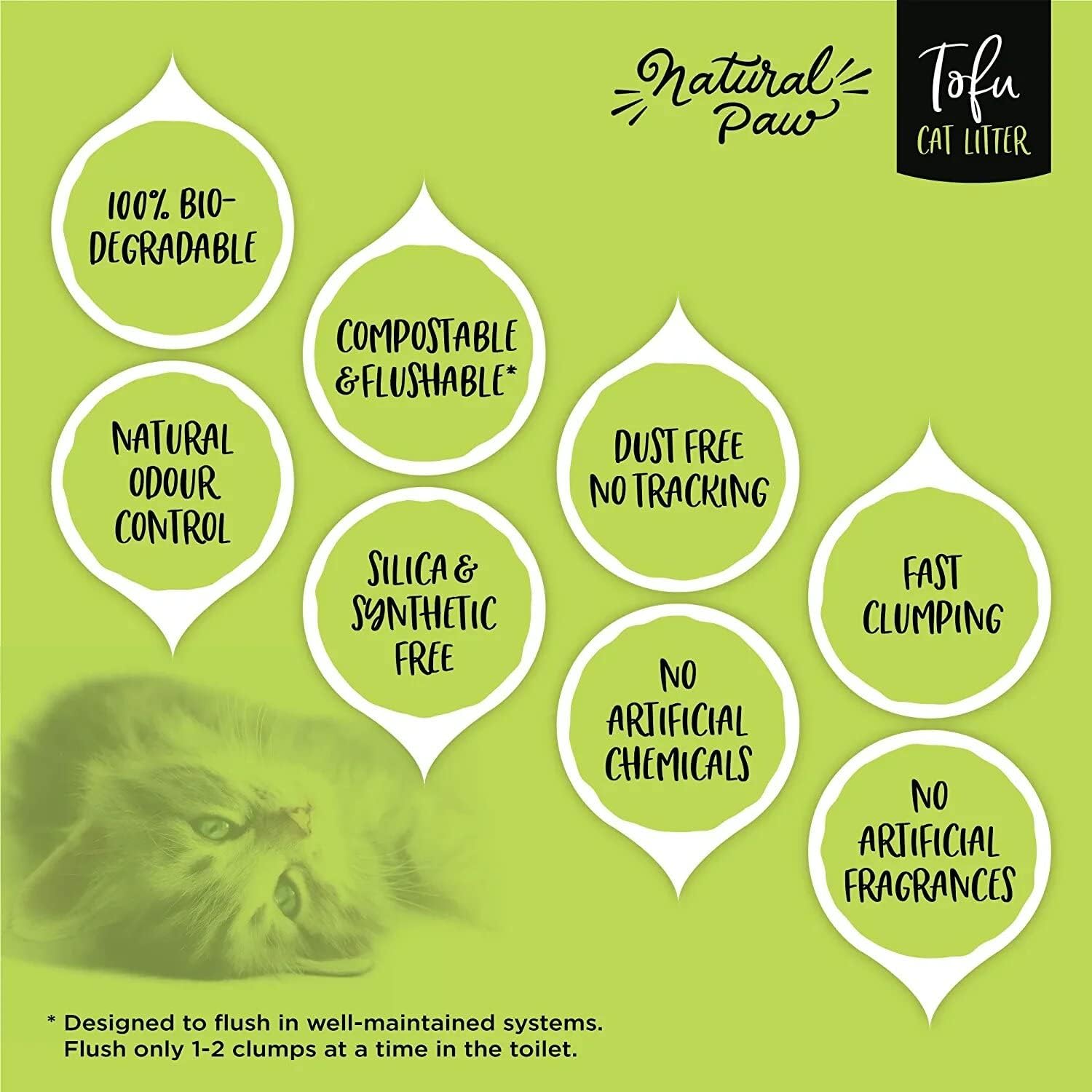 Natural Paw Tofu – Pellets de arena para gatos  Desechables, ligeros, sin seguimiento, sin polvo, aglutinantes, absorbentes de olores, arena natural