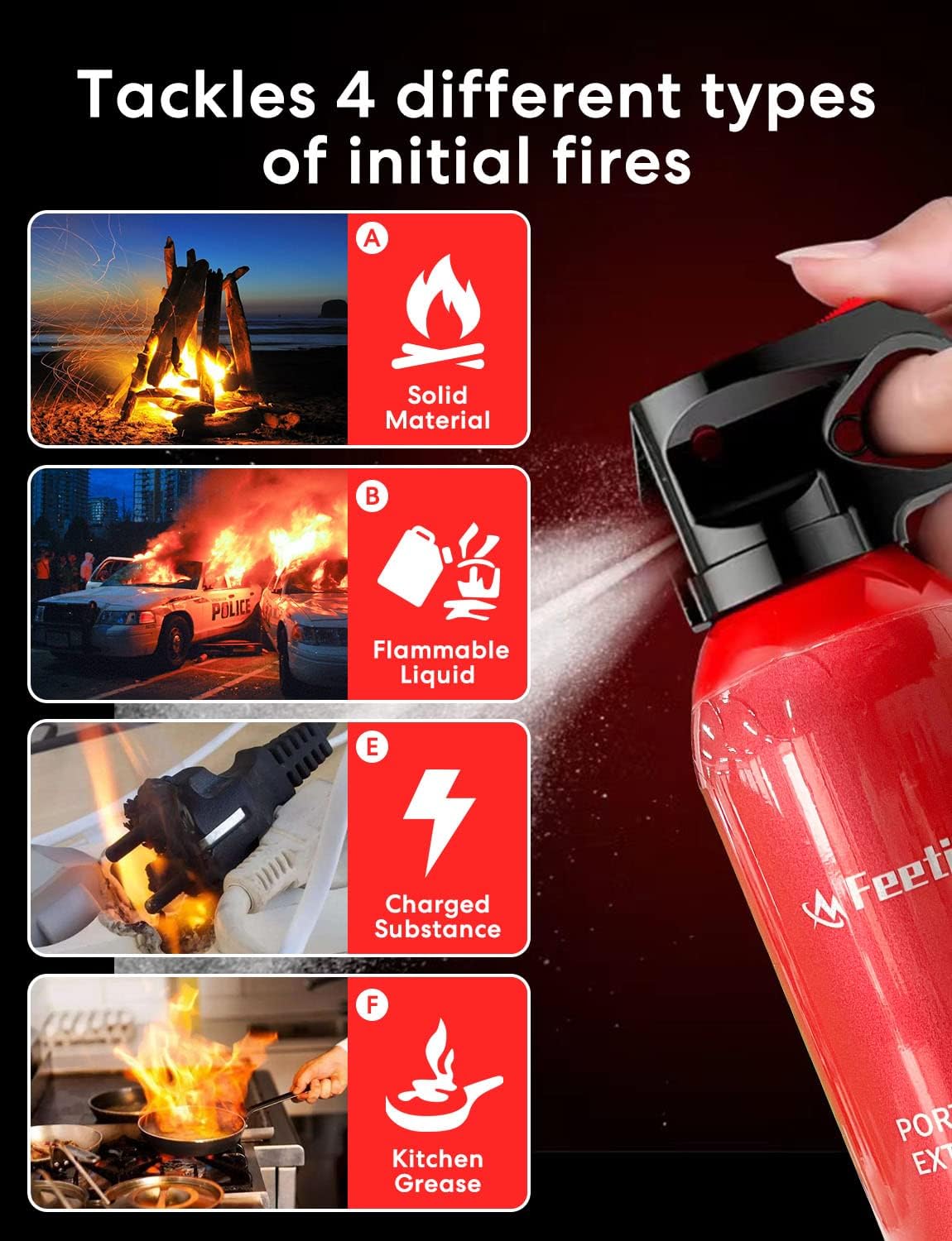 Extintor de incendios de 2 unidades, pequeños extintores para la casa, extintor portátil a base de agua para el hogar, automóvil, cocina, barco,