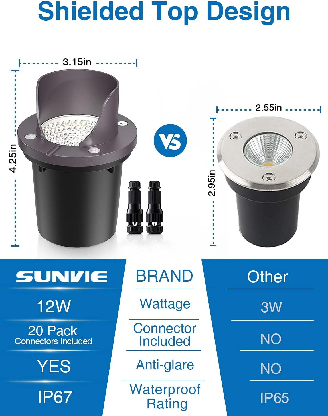 SUNVIE Luces de paisaje de bajo voltaje de 12 W, impermeables, para exteriores, luces LED blindadas, 12 V-24 V, iluminación blanca cálida de paisaje