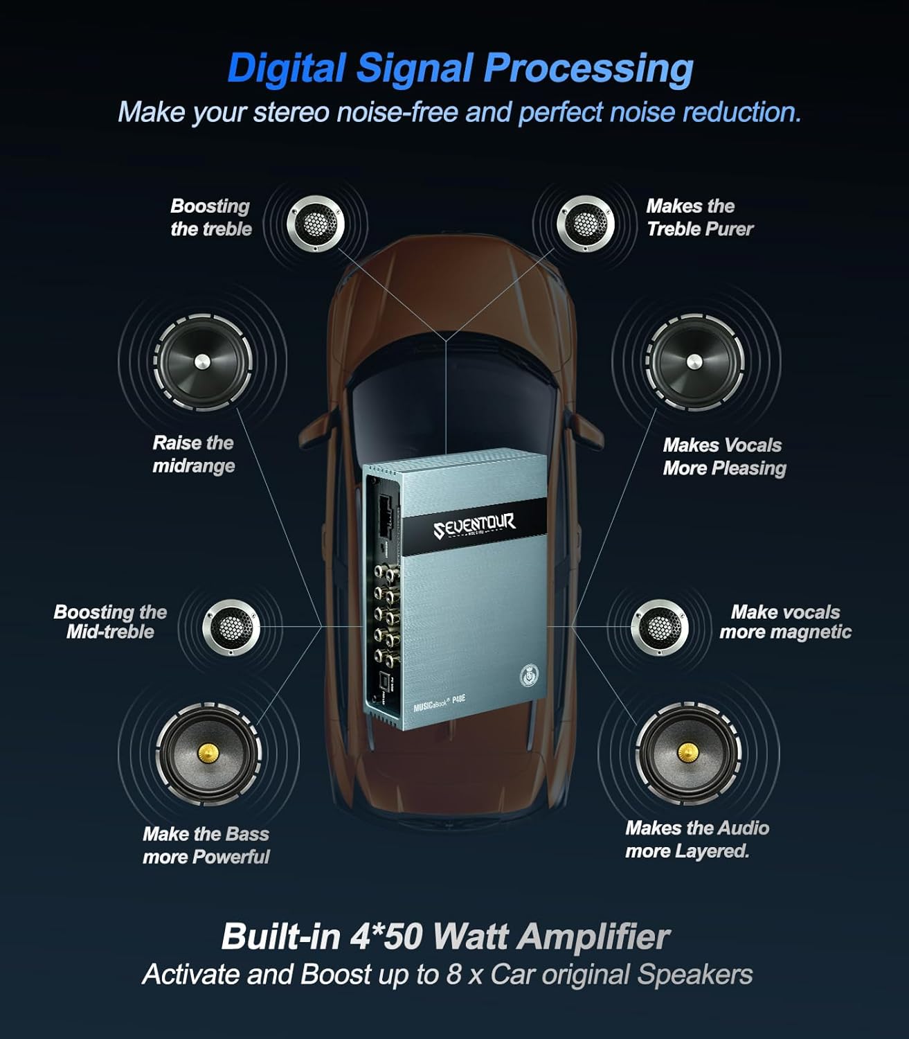 Procesador de señal digital de audio para automóvil P48E DSP, amplificador incorporado en ecualizador de automóvil, ecualizadores gráficos de 31