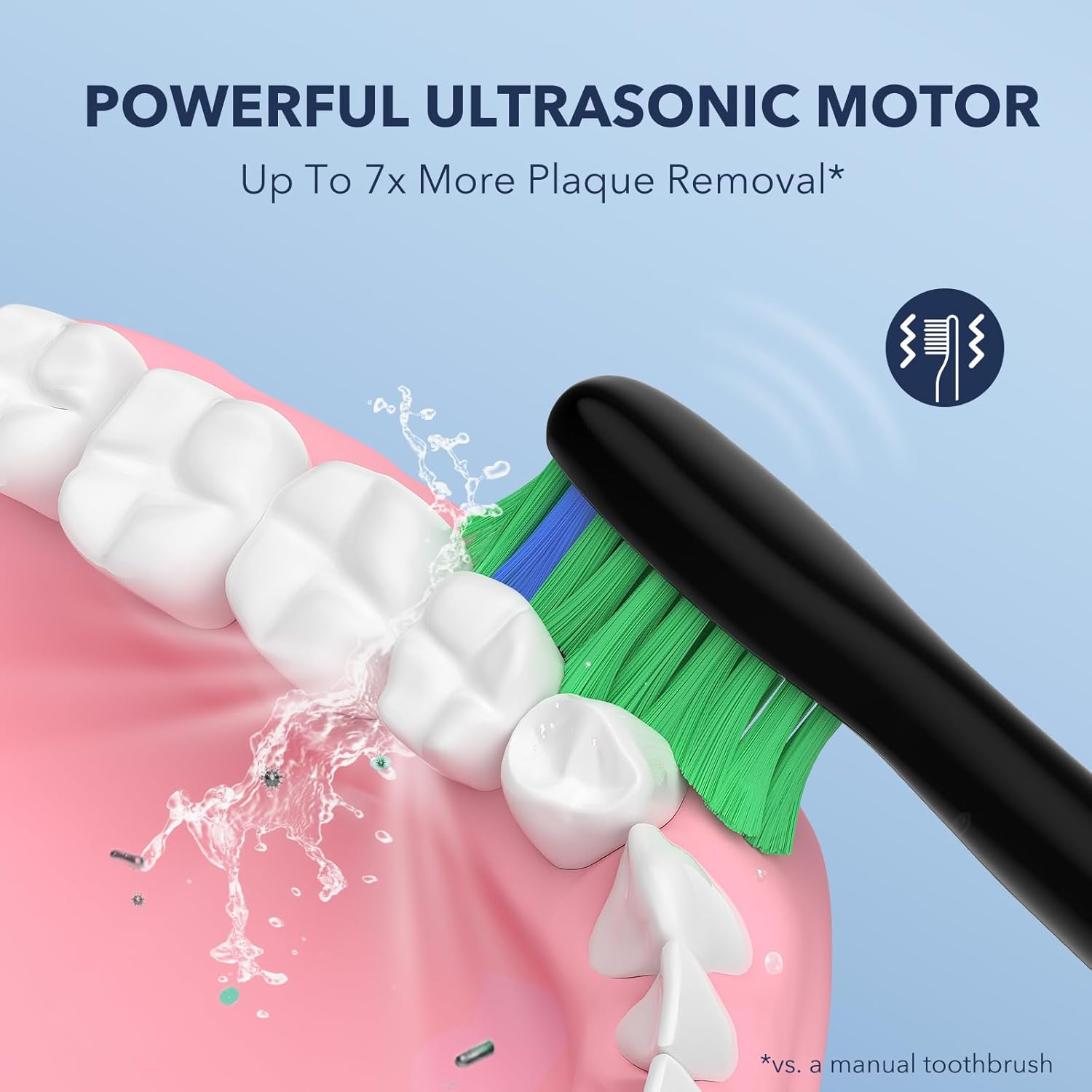 Cepillo de dientes eléctrico Sonic para adultos y niños, cepillo de dientes eléctrico de 40,000 VPM, cepillos de dientes eléctricos ultrasónicos de