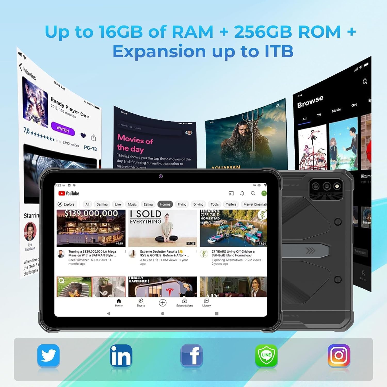 HOTWAV R6 Ultra 2023 Actualización de 10.4 pulgadas Tablet resistente Android 13,15600mAh 16GB+256GB (2TB) 2K FHD+tableta para exteriores, cámara de