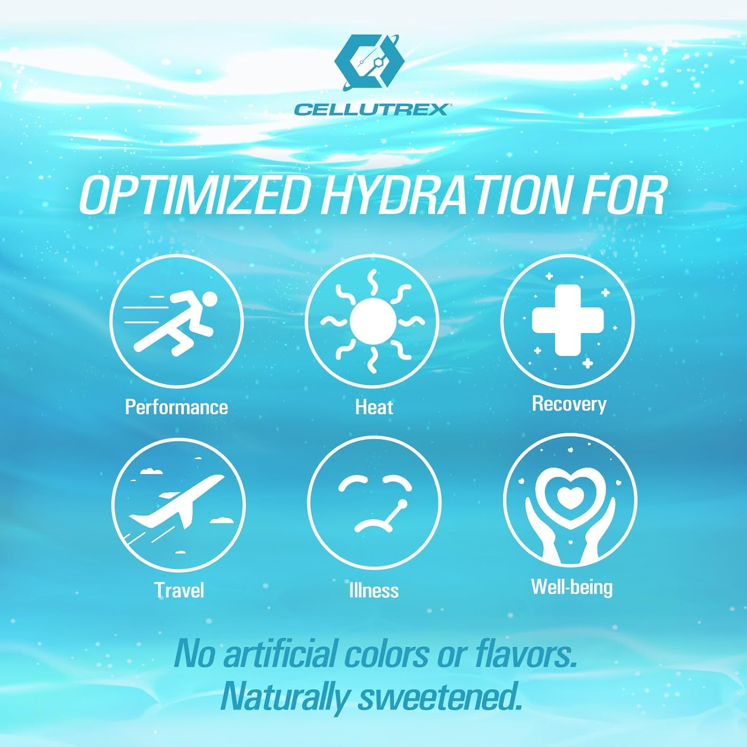 Cellutrex H2O (Hydrate 2 Optimize) – Paquetes de polvo de limonada de cereza  Mezcla de bebida con electrolitos  Fácil de abrir una sola porción