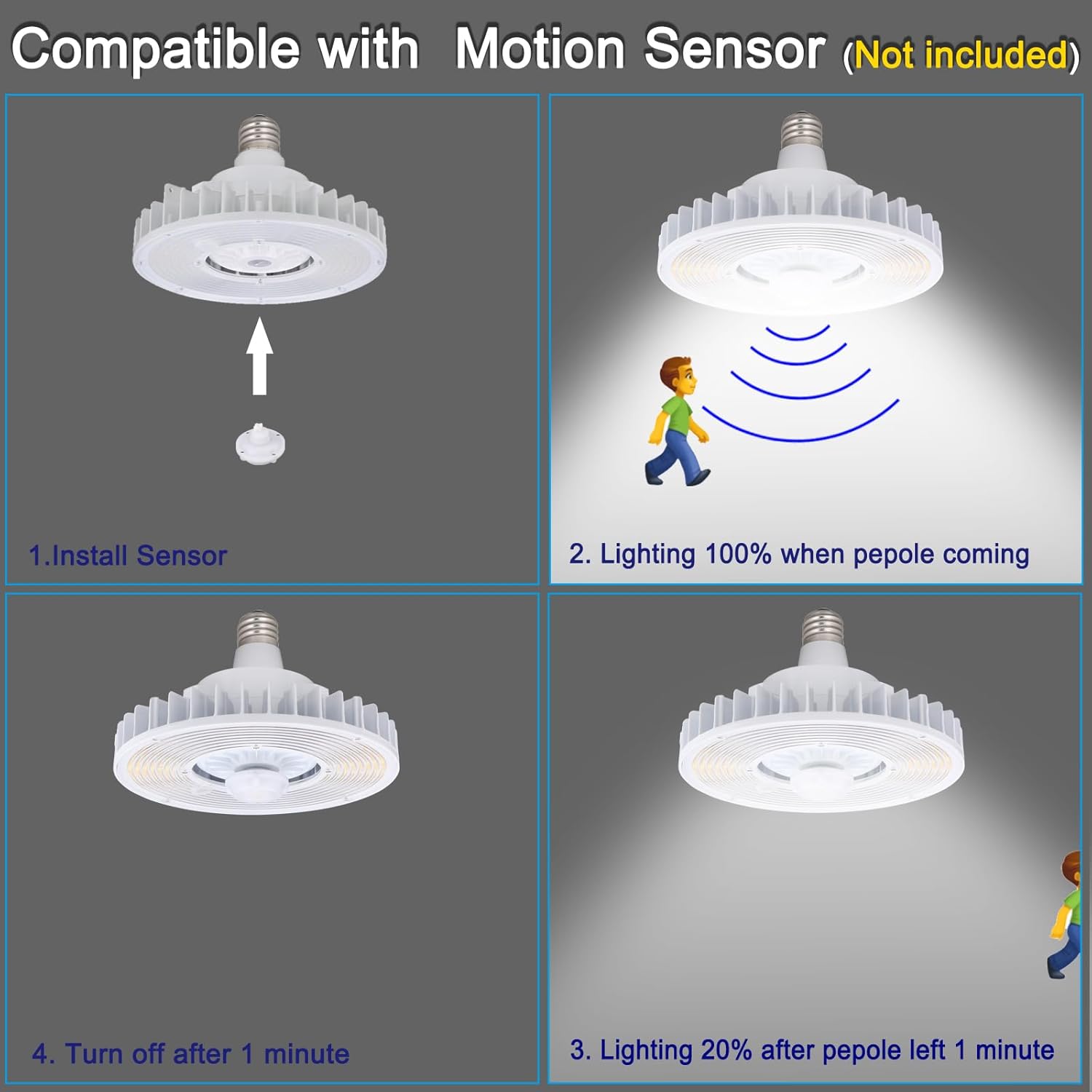 dephen Bombilla LED UFO de 120 W con extensor de base Mogul E39, luz de maíz de alta bahía de 5700 K compatible con sensor de movimiento, repuesto