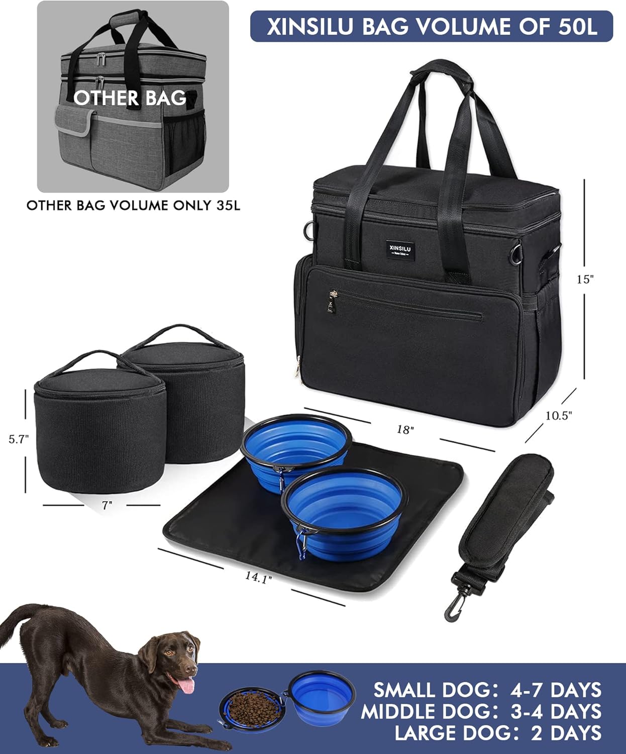 Bolsa de viaje grande para perros, organizador de accesorios de doble capa para una semana y noche con 2 cuencos plegables para perros, 2 portadores