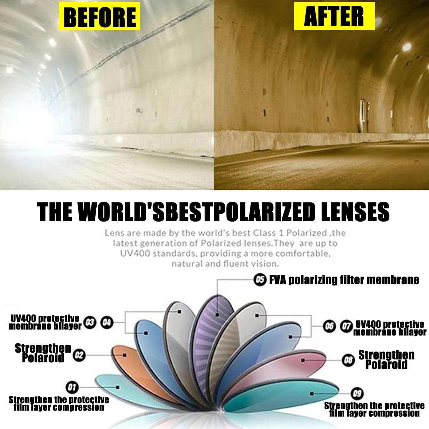 Tomuvpzn Lentes de degeneración macular para hombres y mujeres, lentes para ayuda a la degeneración macular, glaucoma, cataratas y retinitis