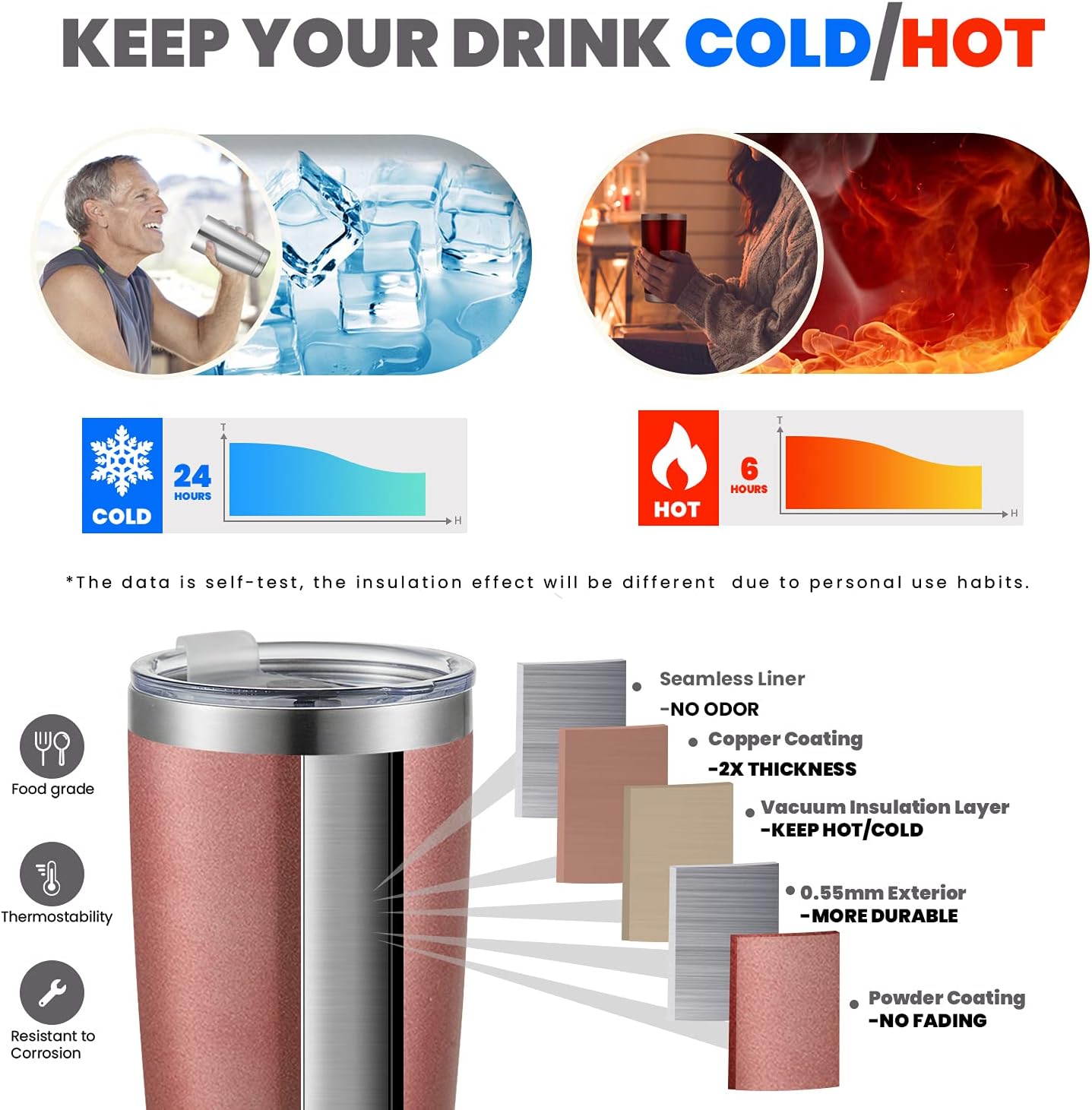 COKTIK – Paquete de 6 vasos de 20 onzas con tapa y popote, cepillo, aislamiento al vacío con doble pared de acero inoxidable, térmico para bebidas