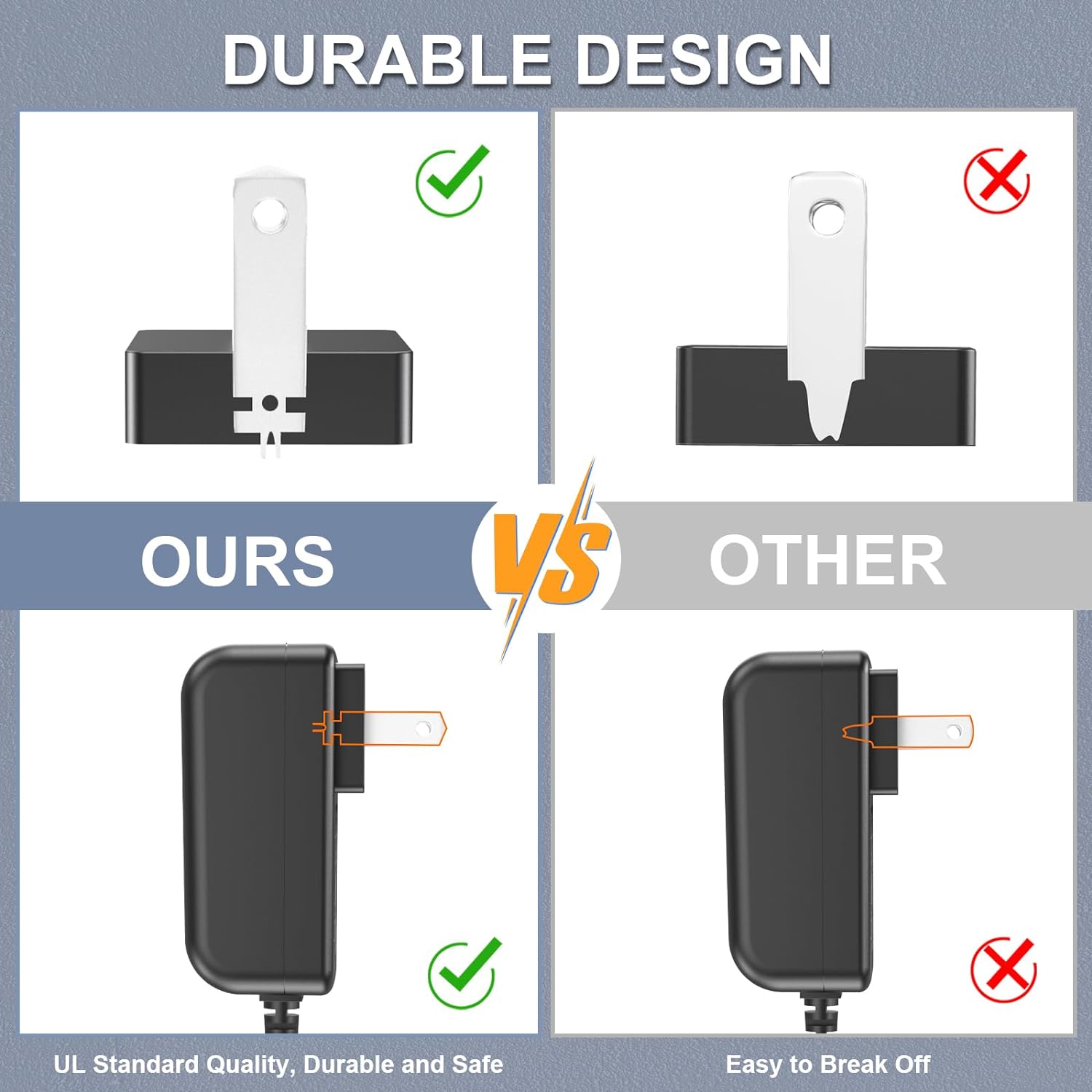 Cable de alimentación con certificación UL para Sun Joe 24V-MJ14C 24VMJ14C 24VCHRG-AC 24VCHRG-AC 24VCHRGAC cargador de repuesto adaptador de CA para
