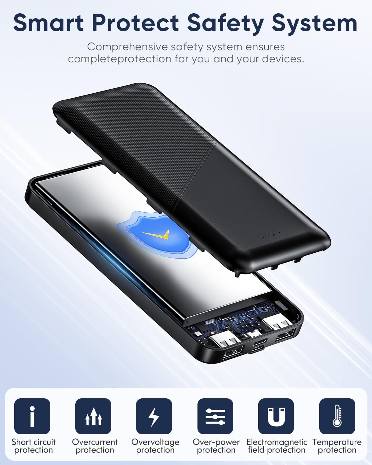 Feeke Cargador portátil – Banco de energía – Paquete de 2 unidades de 15000 mAh Dual USB Power Bank Output 5V3.1A Cargador portátil de carga rápida