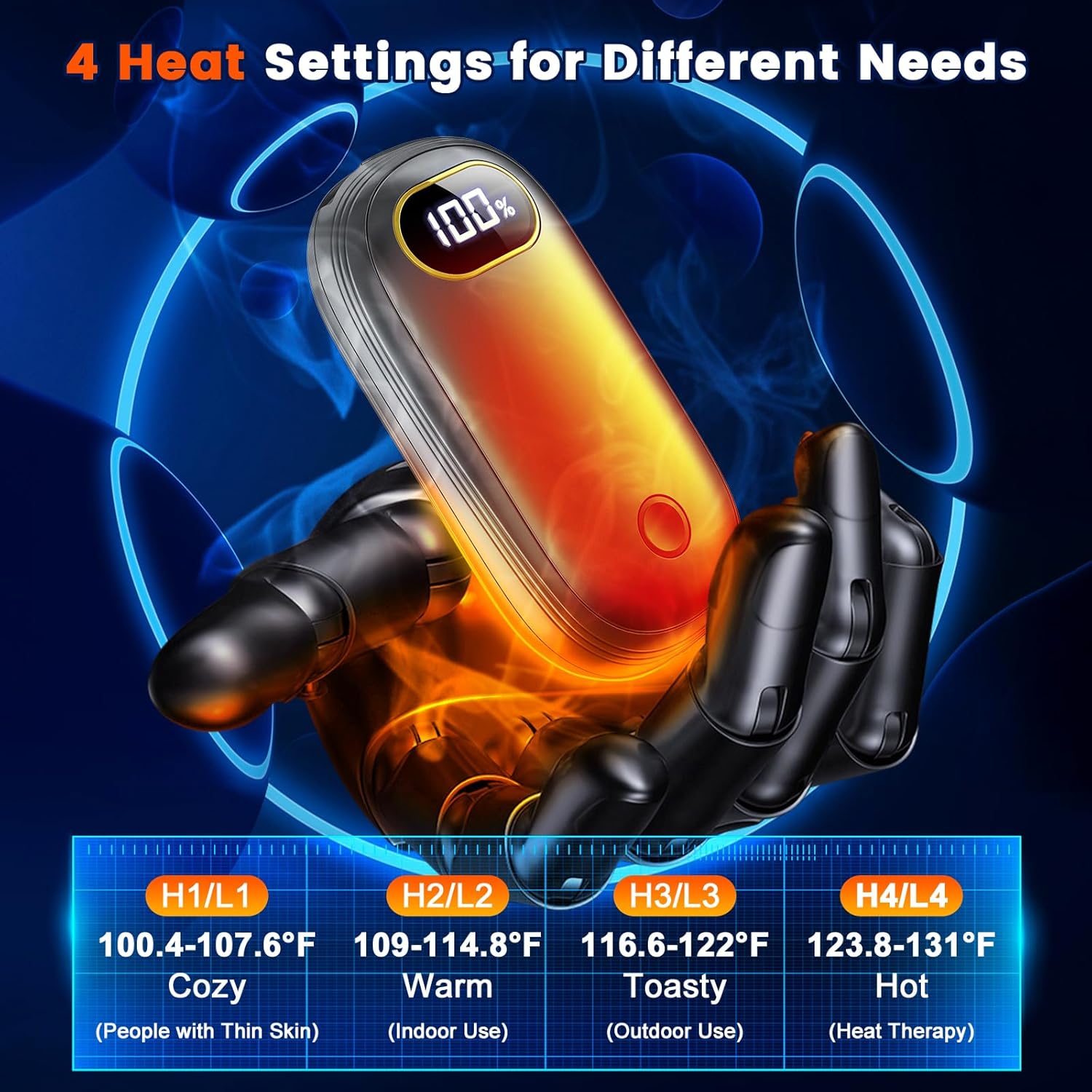 Calentadores de manos recargables, calentador de manos eléctrico de 14000 mAh, paquete de 2 unidades de calefacción de doble cara, 17 horas de calor