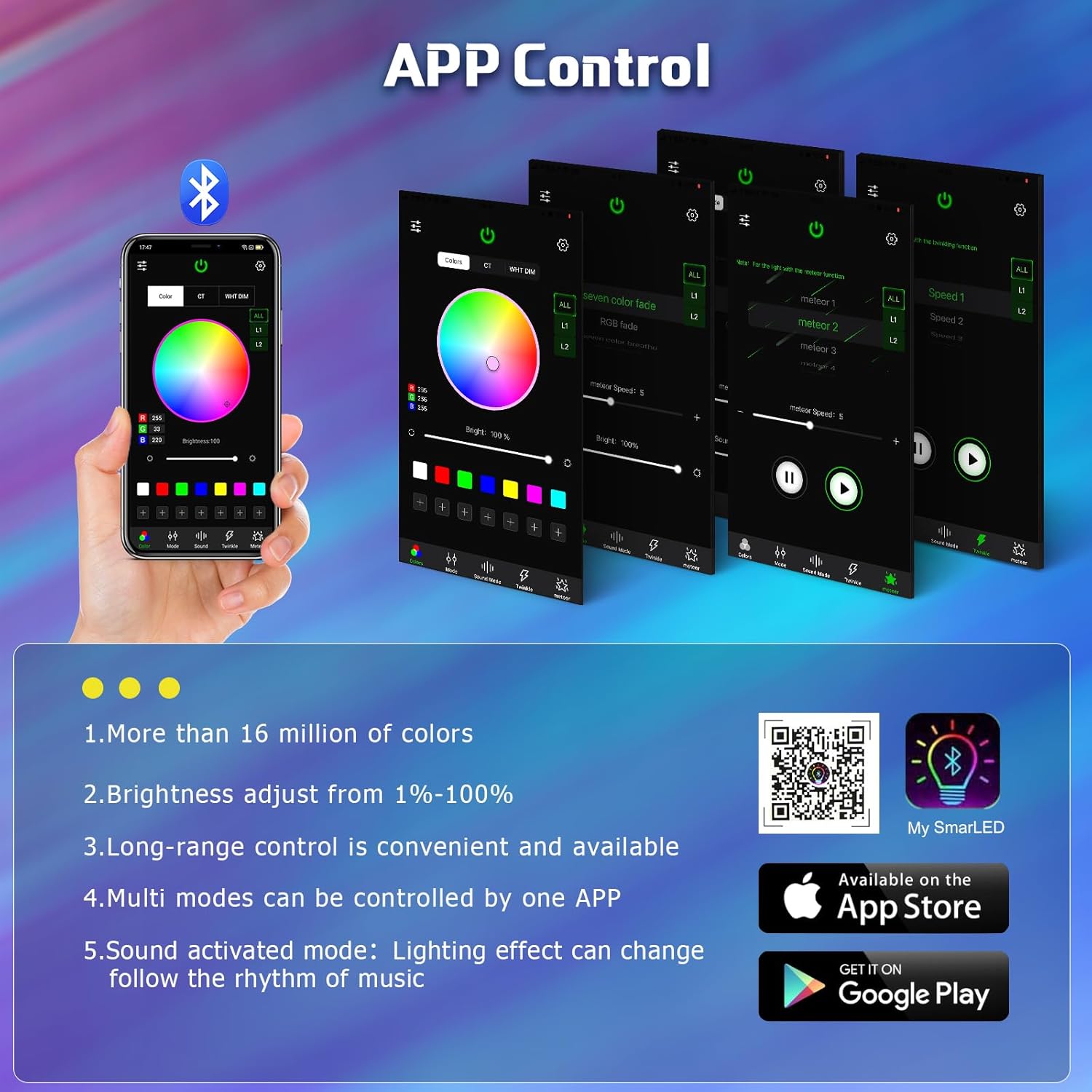Kit de luces de fibra óptica, luces de cielo de techo de estrella de 10 W, RGBW parpadeantes y efecto de música para el hogar y el automóvil, luz de