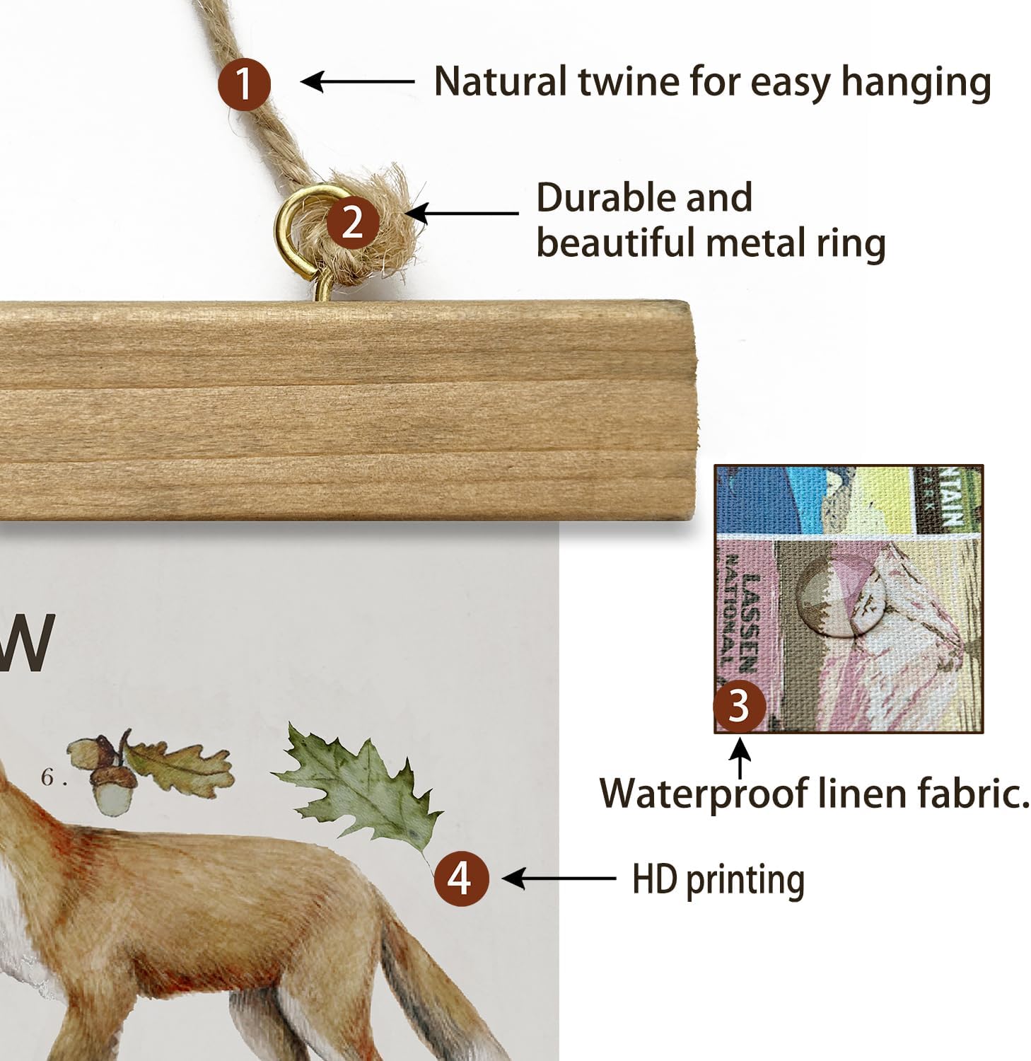 XIAOAIKA British Hedgerow – Póster educativo de vida silvestre, cuadro ilustrado de naturaleza con marco de madera, arte de pared de animales y