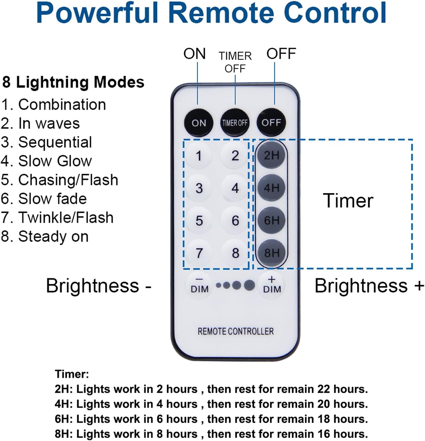 WATERGLIDE Guirnalda de 1000 luces LED de Navidad, 328 pies de cable verde luces LED decorativas con control remoto y 8 modos, resistente al agua
