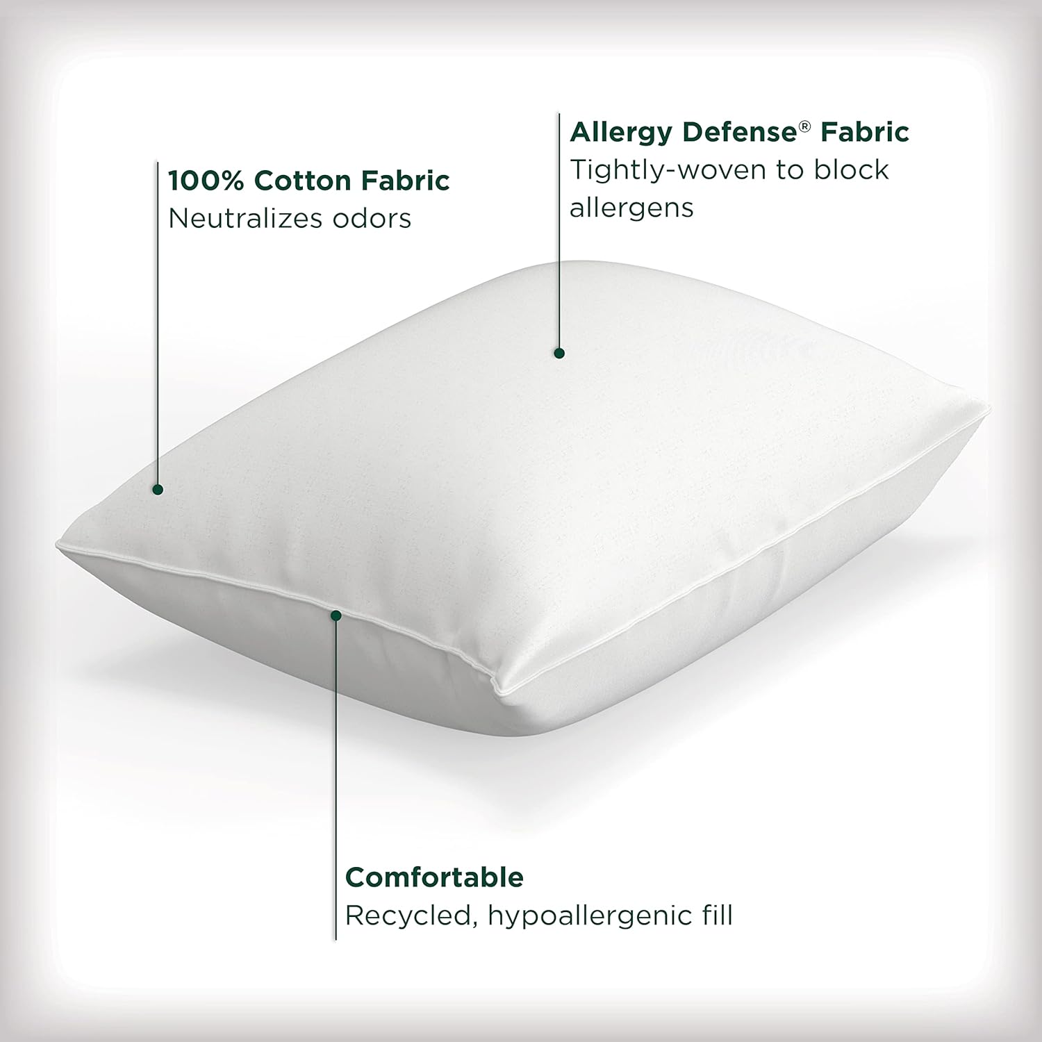 AllerEase – Almohada fresca de algodón, tamaño King, 2 unidades